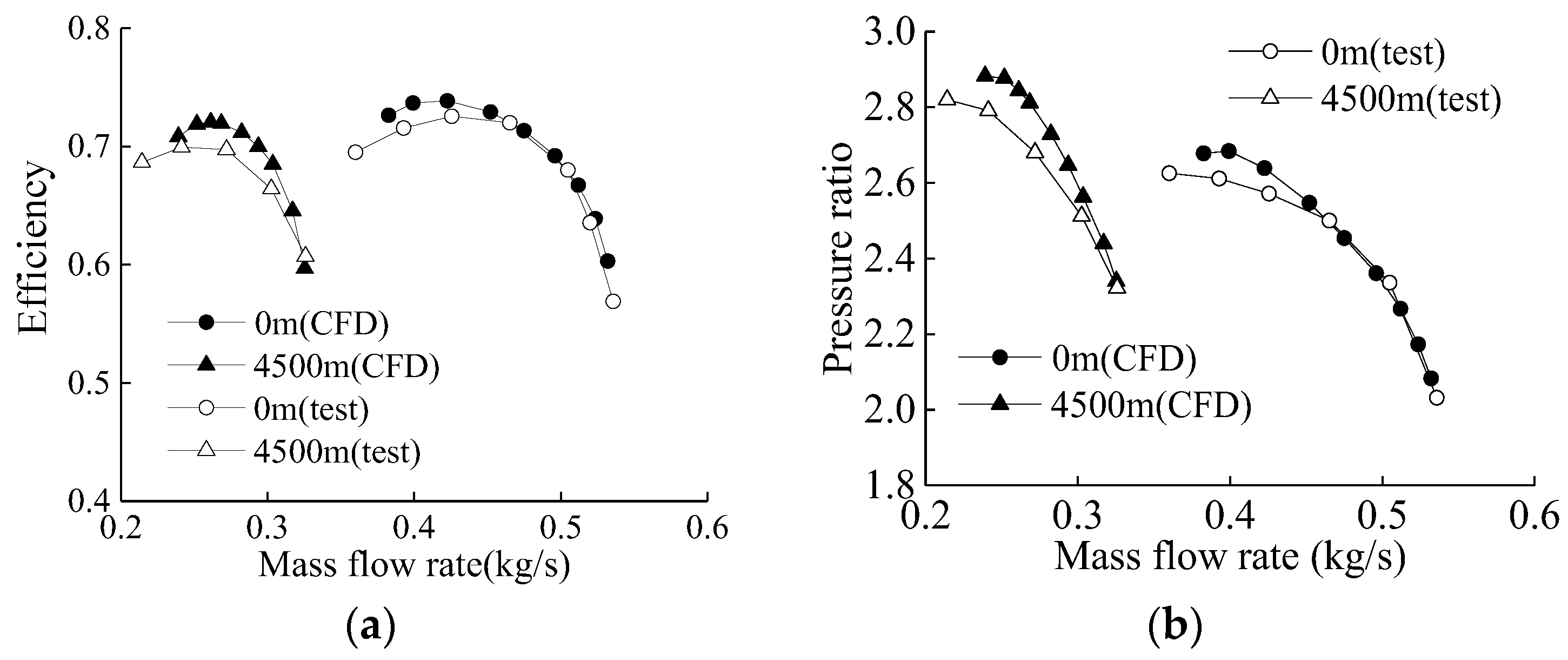 Energies 10 02121 g004 Energies 10 02121 g004