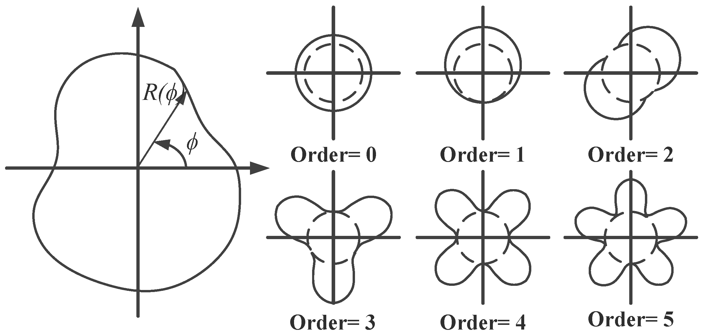 Energies 10 02122 g001 Energies 10 02122 g001