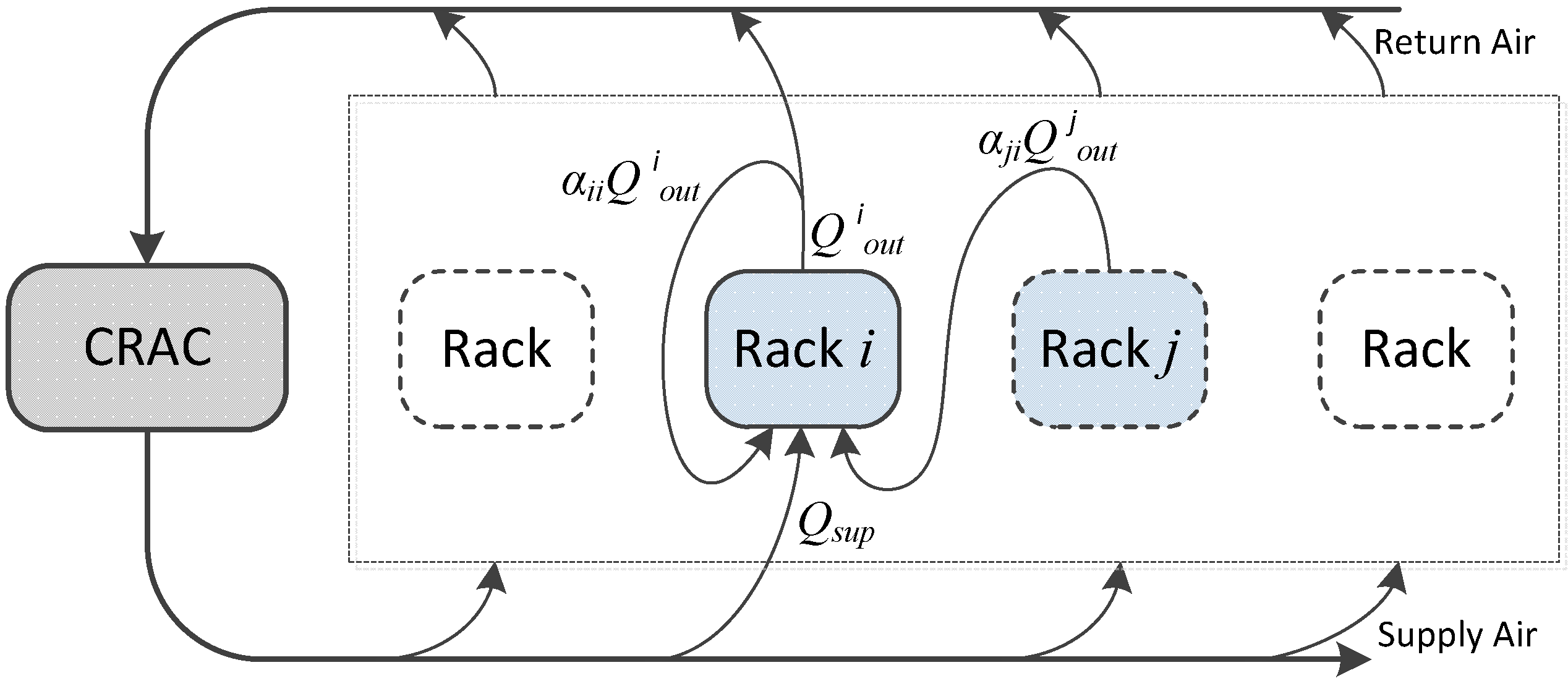 Energies 10 02123 g002