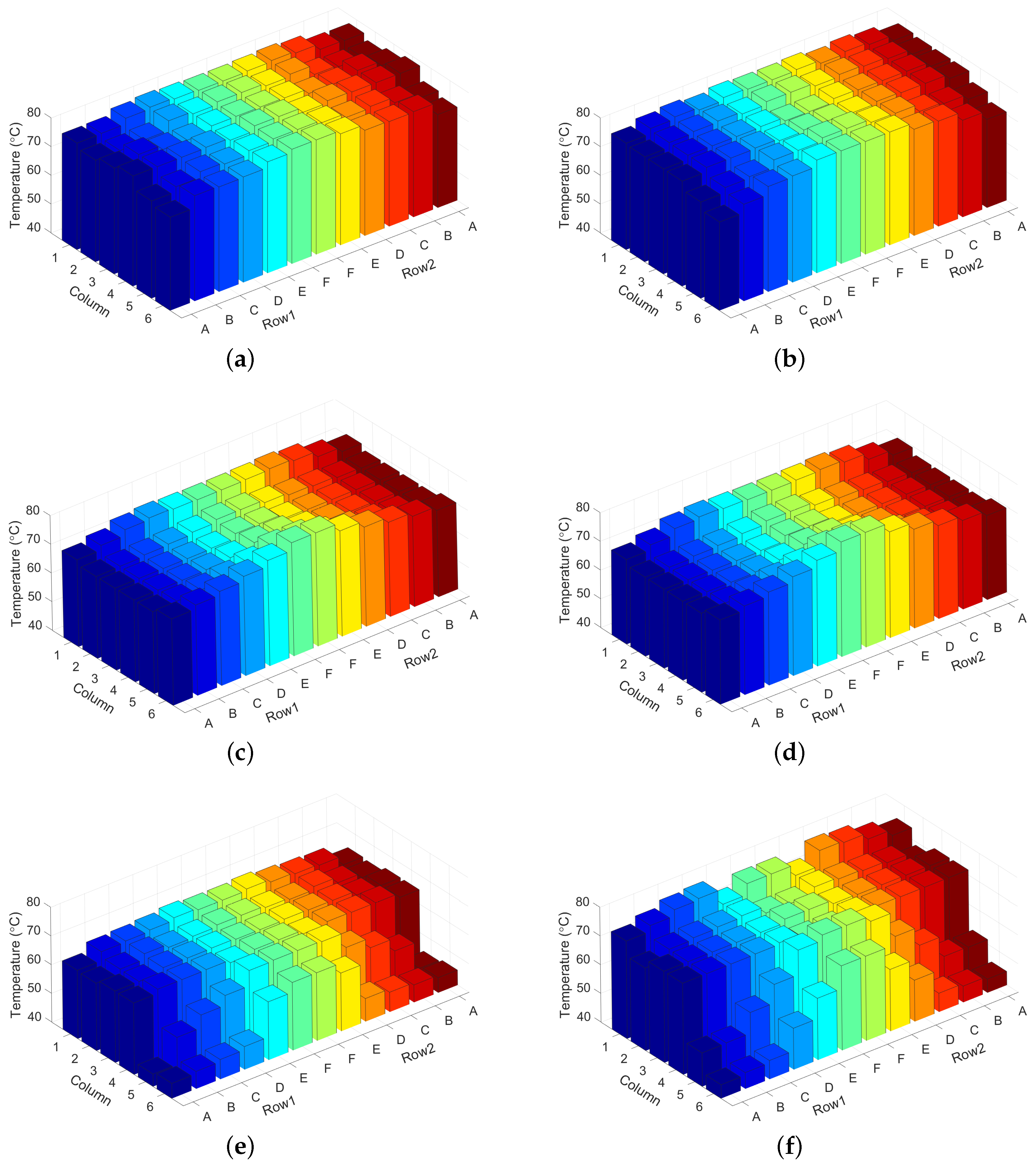 Energies 10 02123 g006