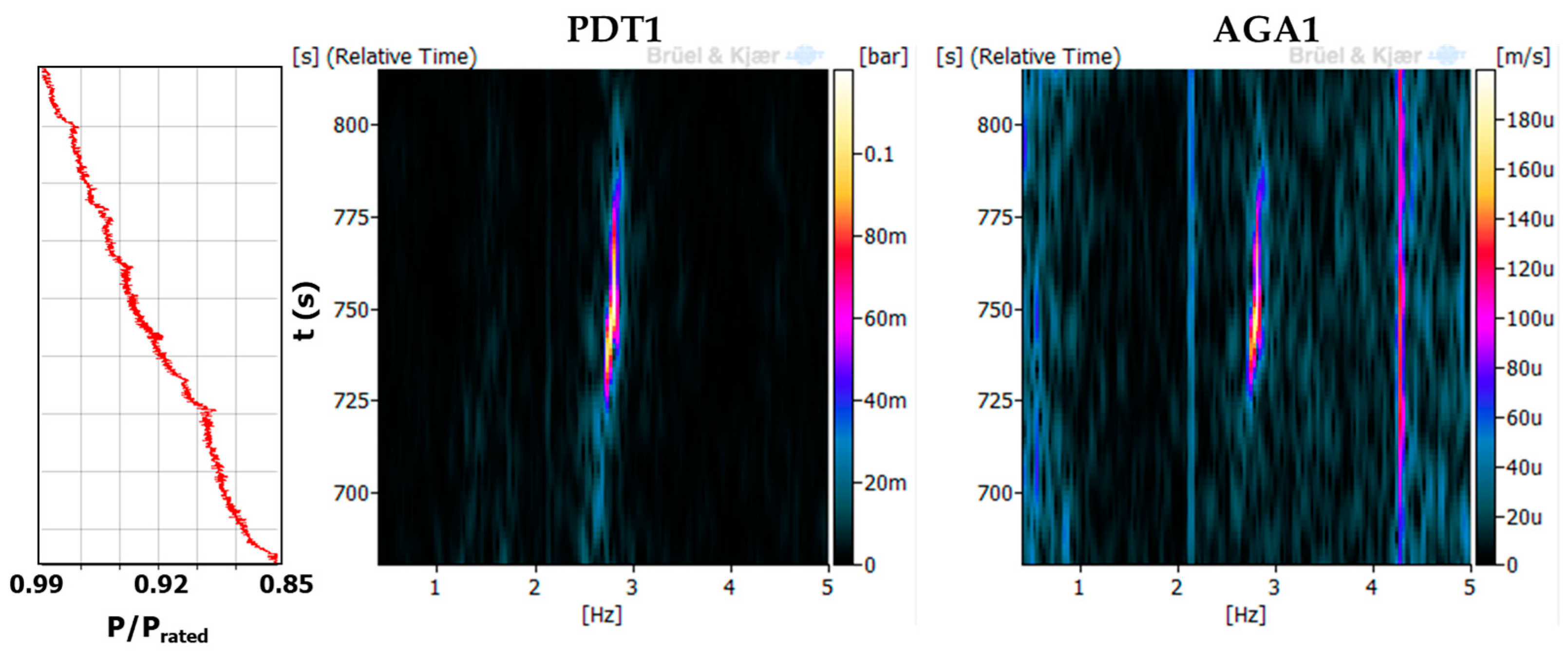 Energies 10 02124 g012