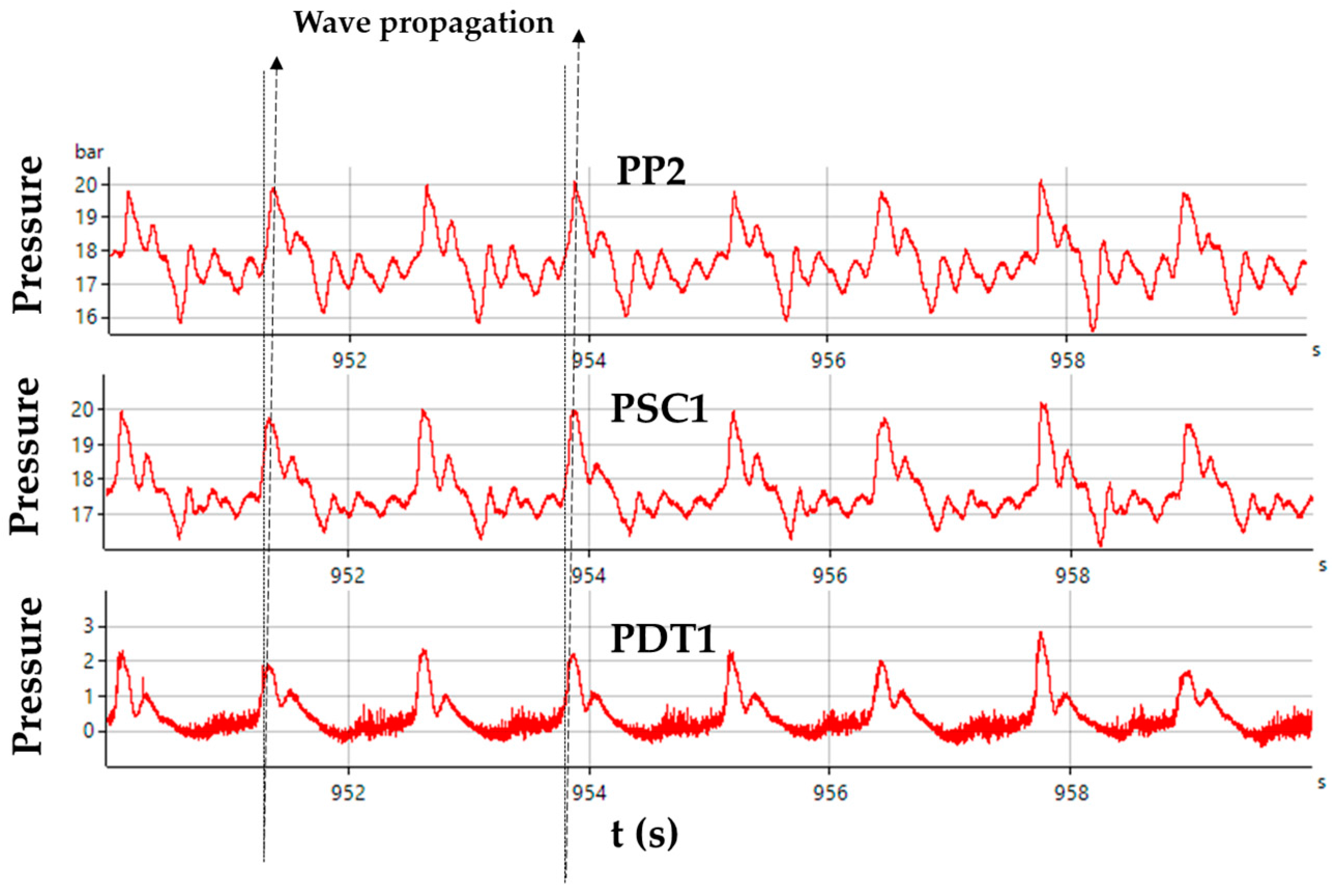 Energies 10 02124 g016