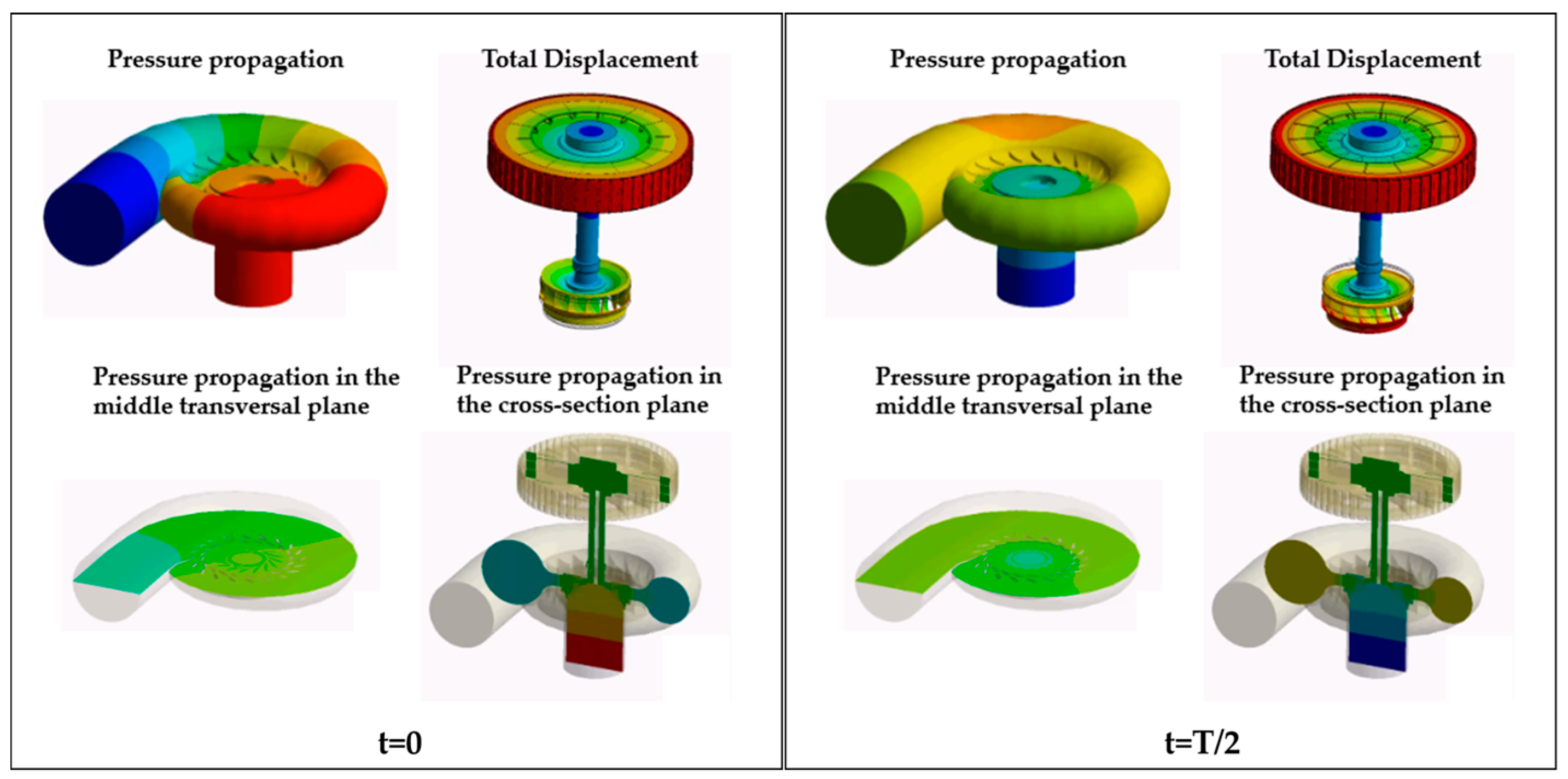 Energies 10 02124 g017
