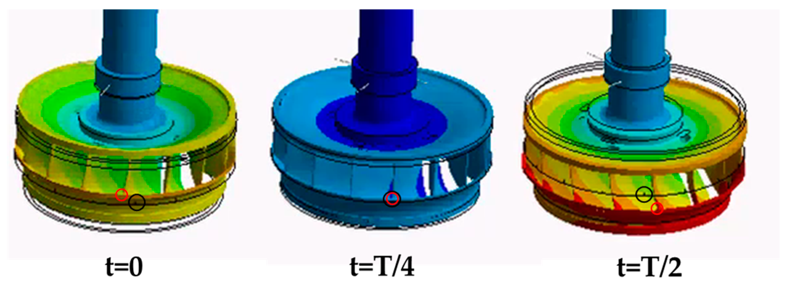 Energies 10 02124 g018