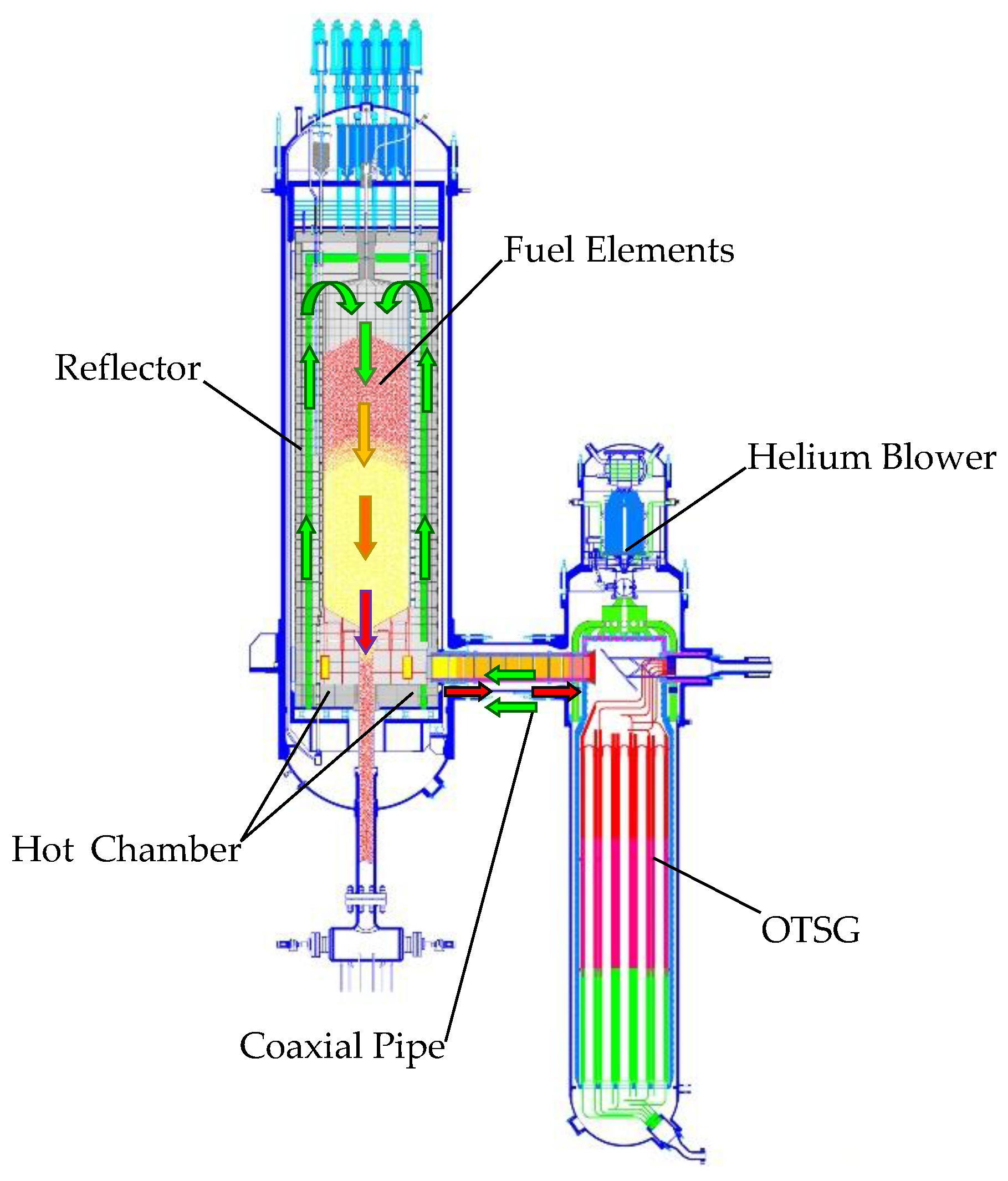 Energies 10 02125 g002