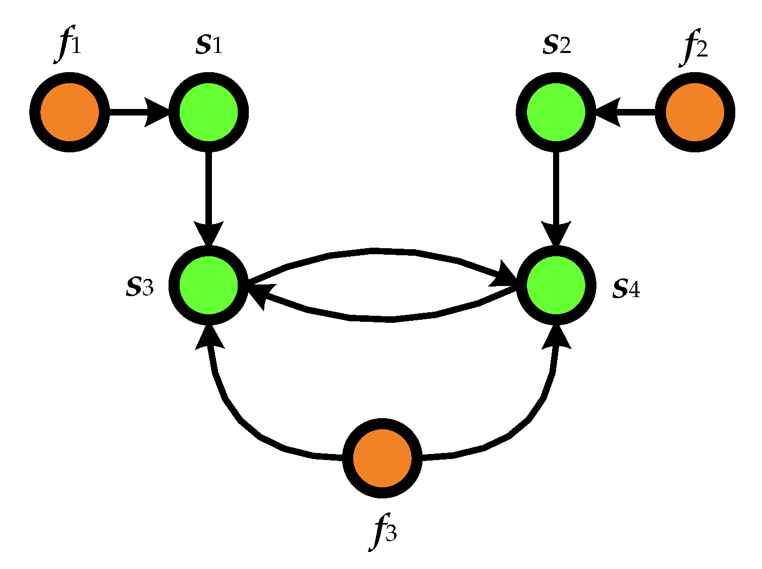 Energies 10 02125 g003