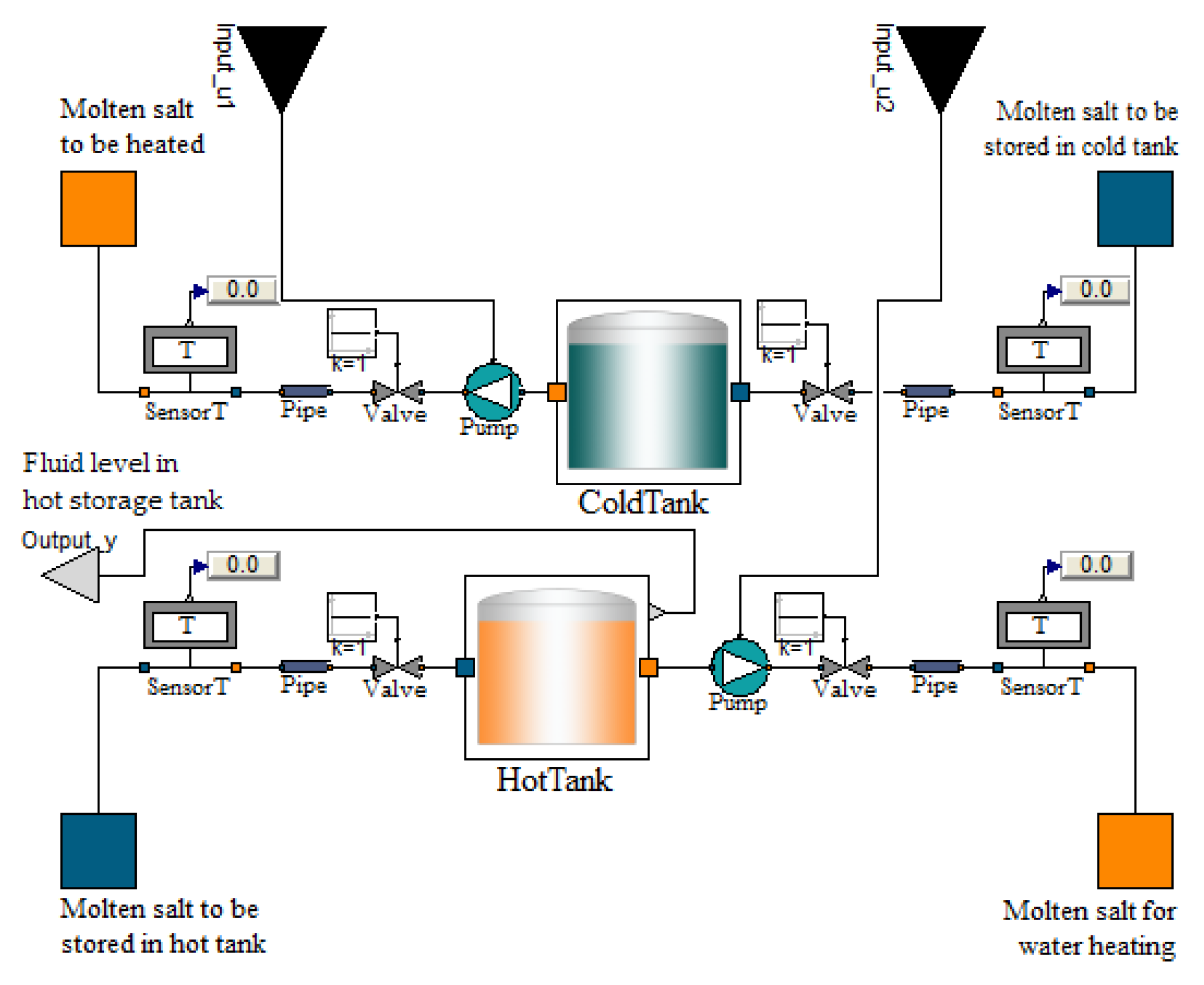 Energies 10 02126 g005