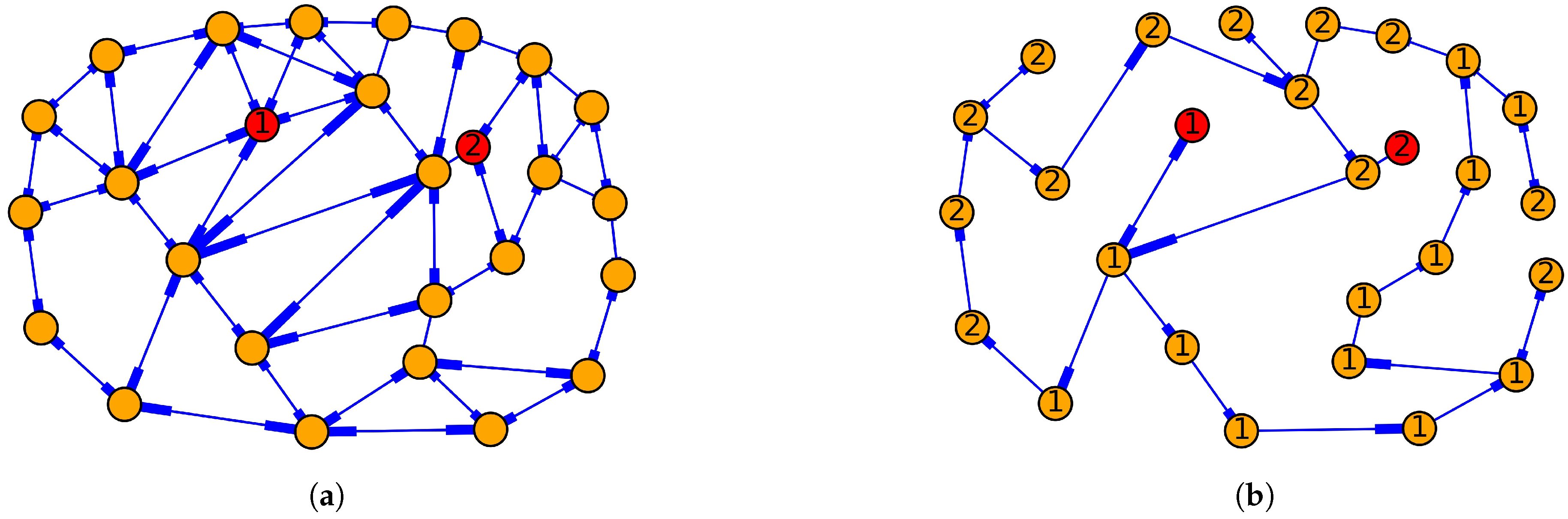 Energies 10 02132 g003