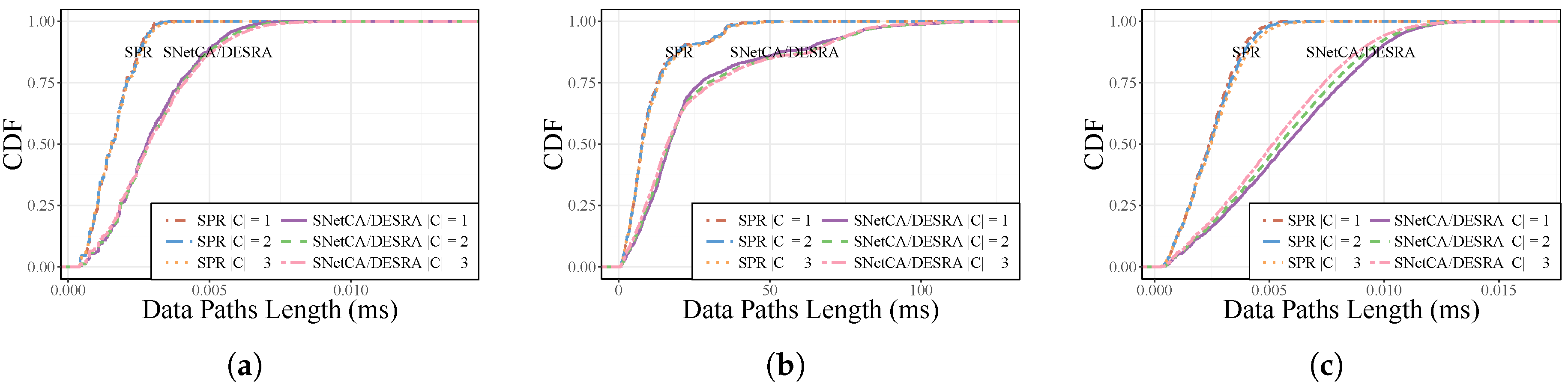 Energies 10 02132 g009