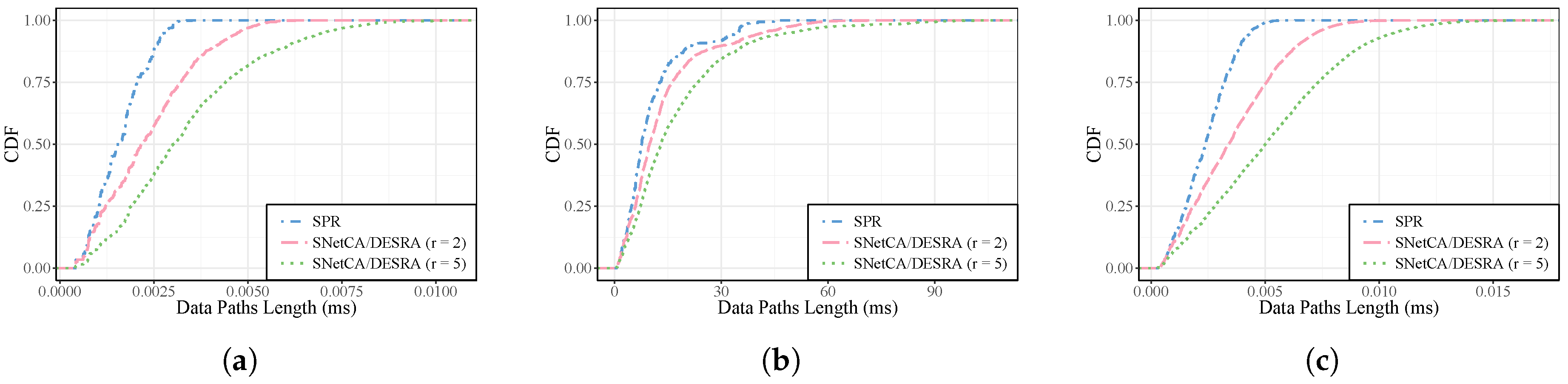 Energies 10 02132 g011