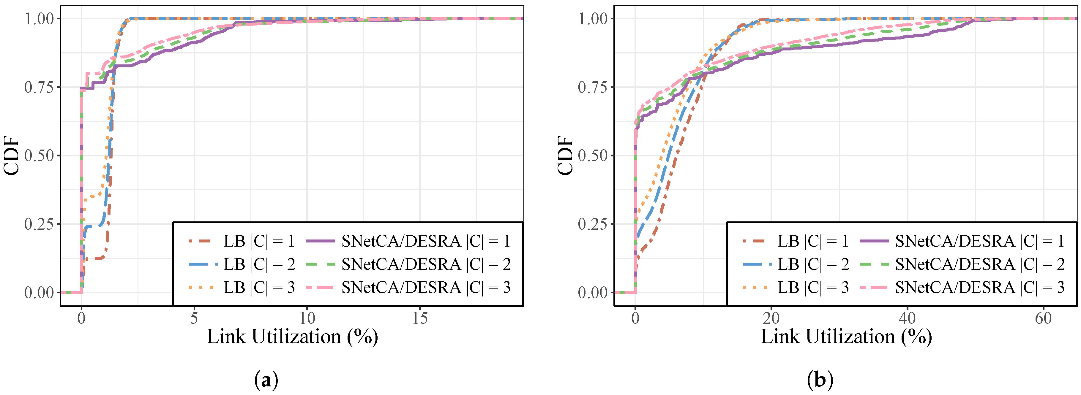 Energies 10 02132 g012