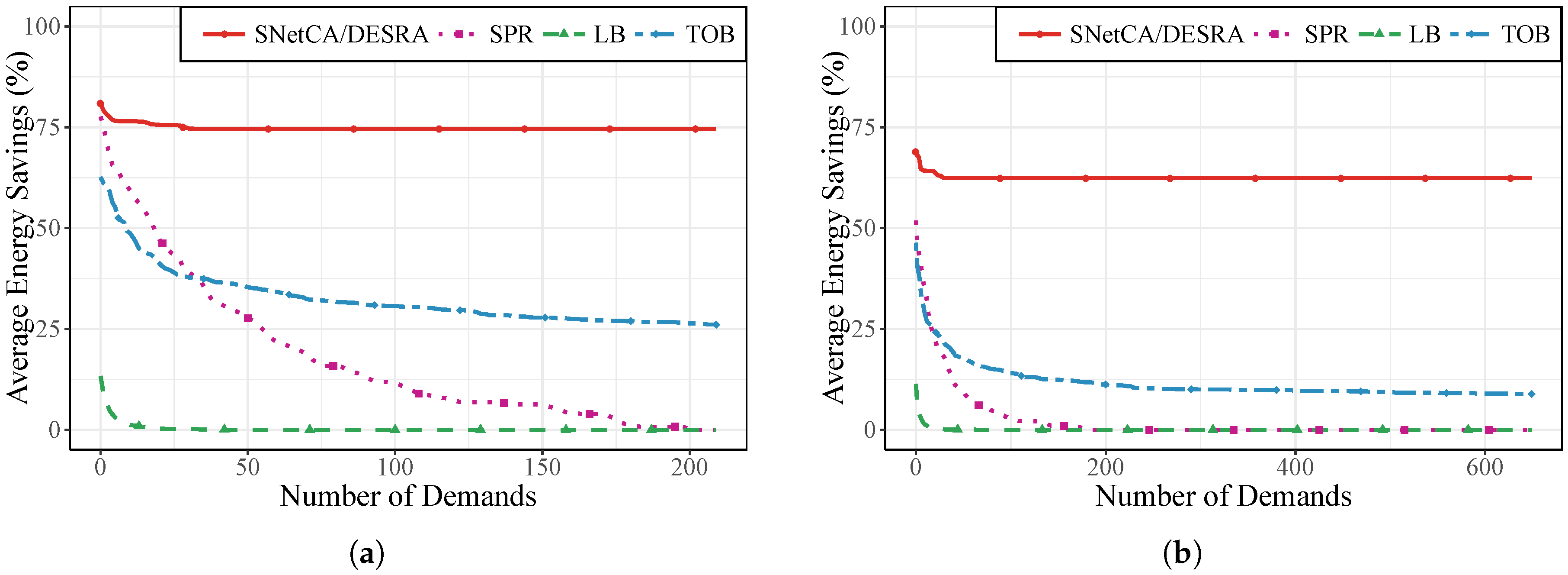 Energies 10 02132 g014