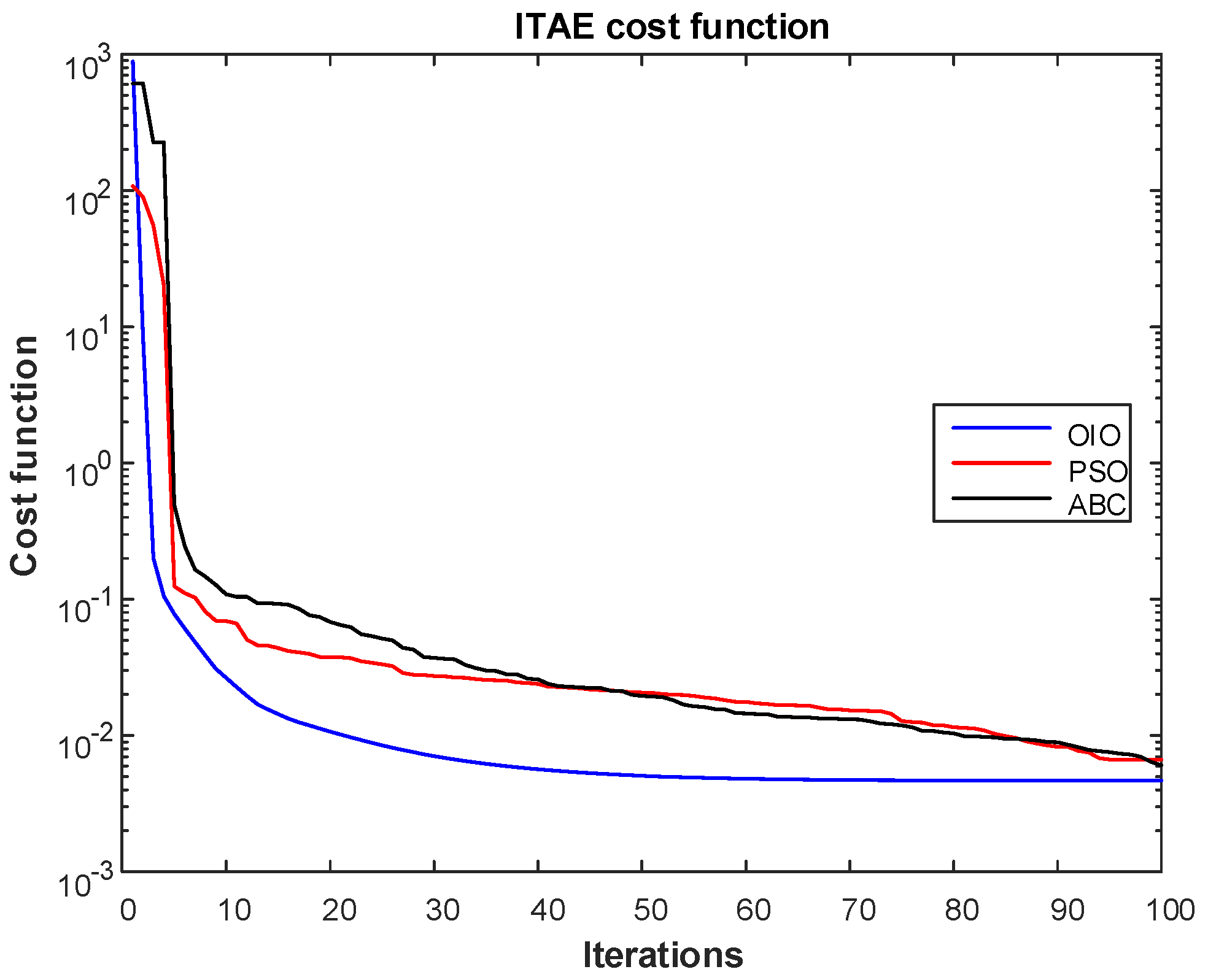 Energies 10 02134 g015