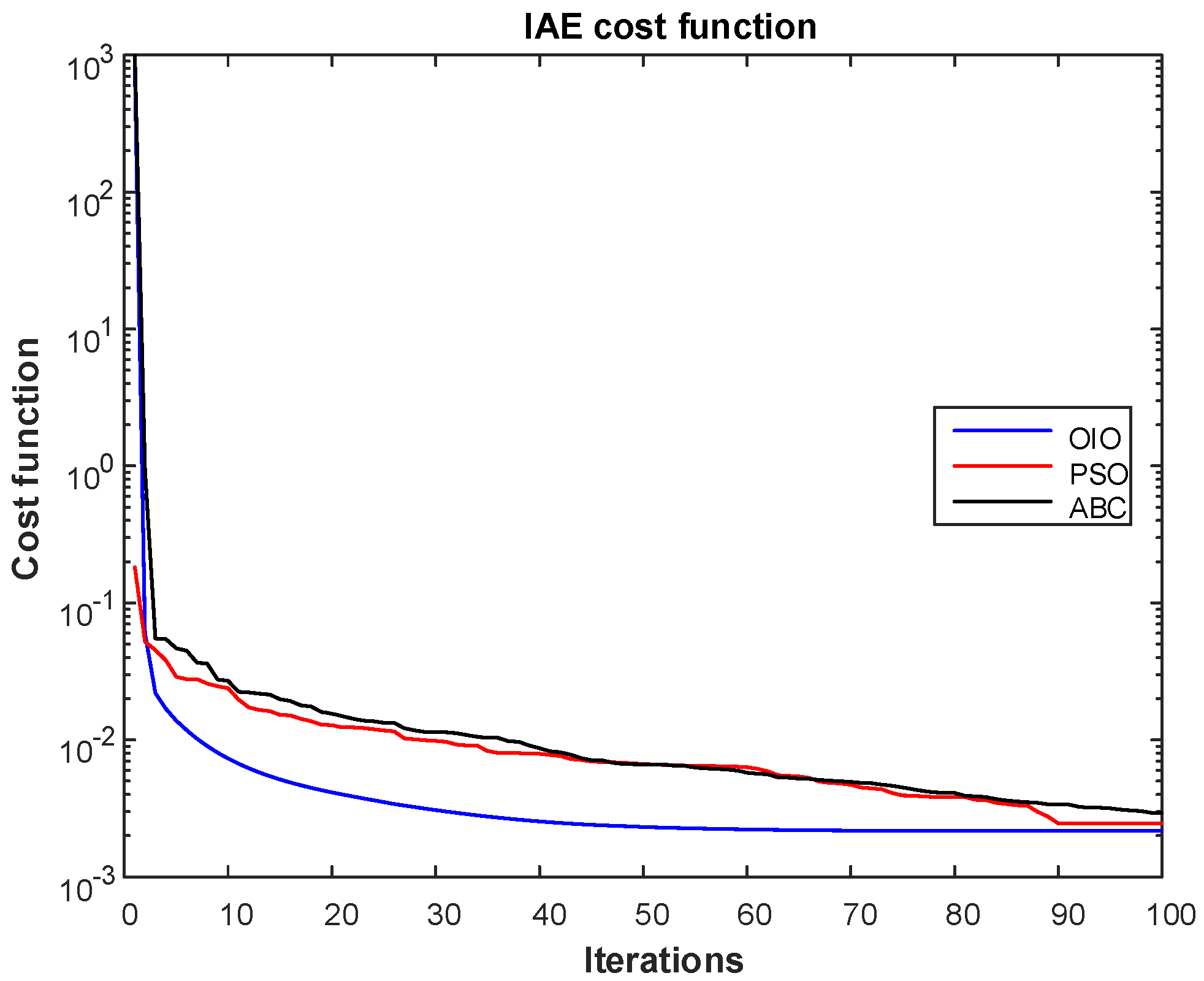 Energies 10 02134 g016