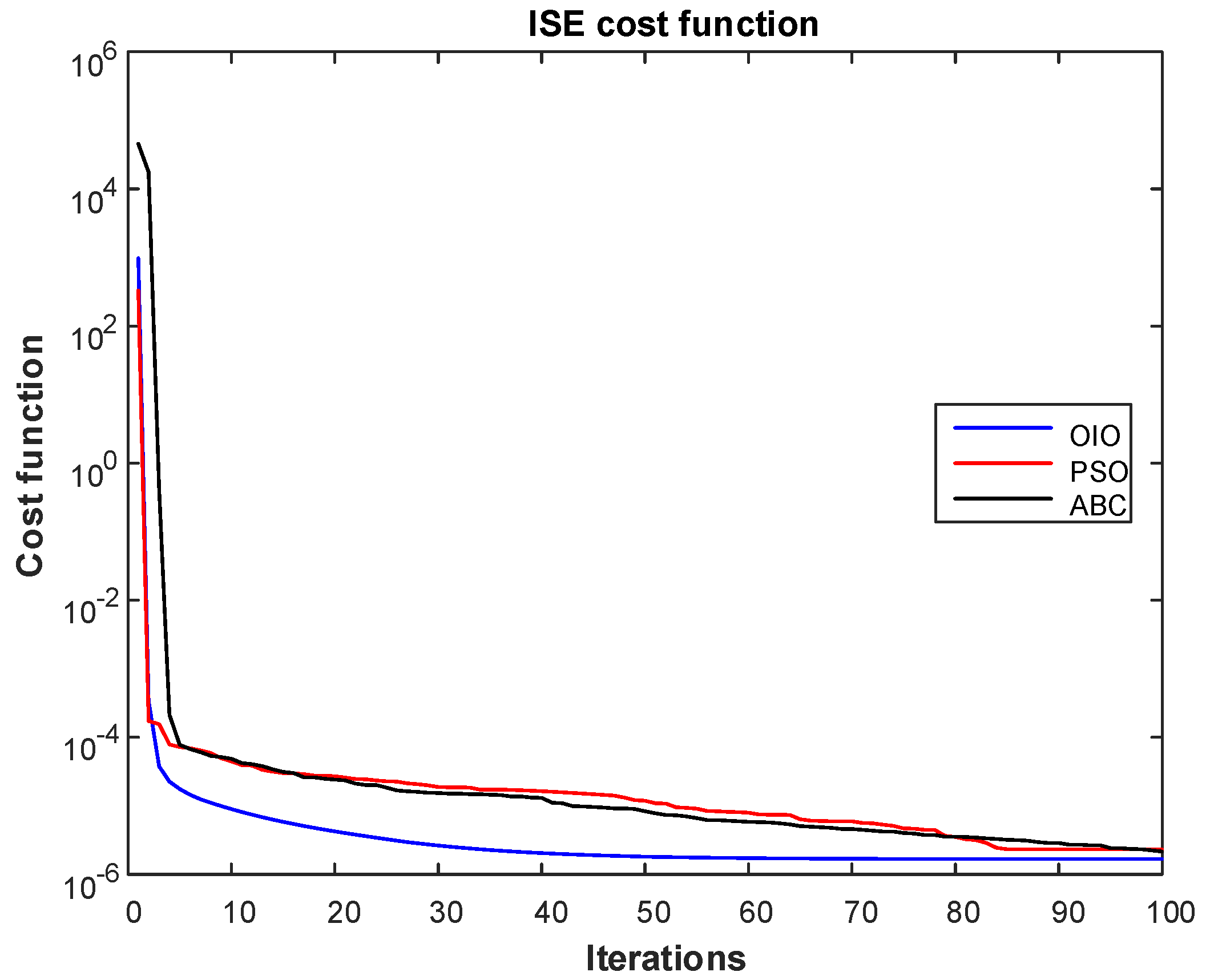 Energies 10 02134 g017