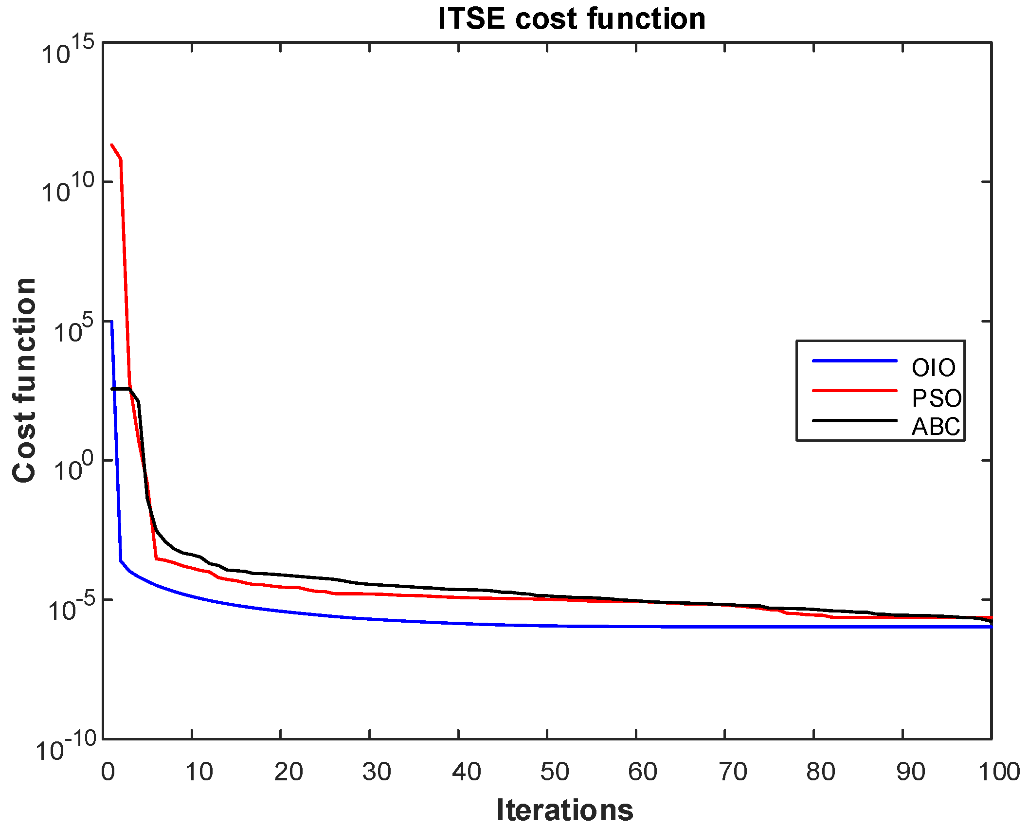 Energies 10 02134 g018