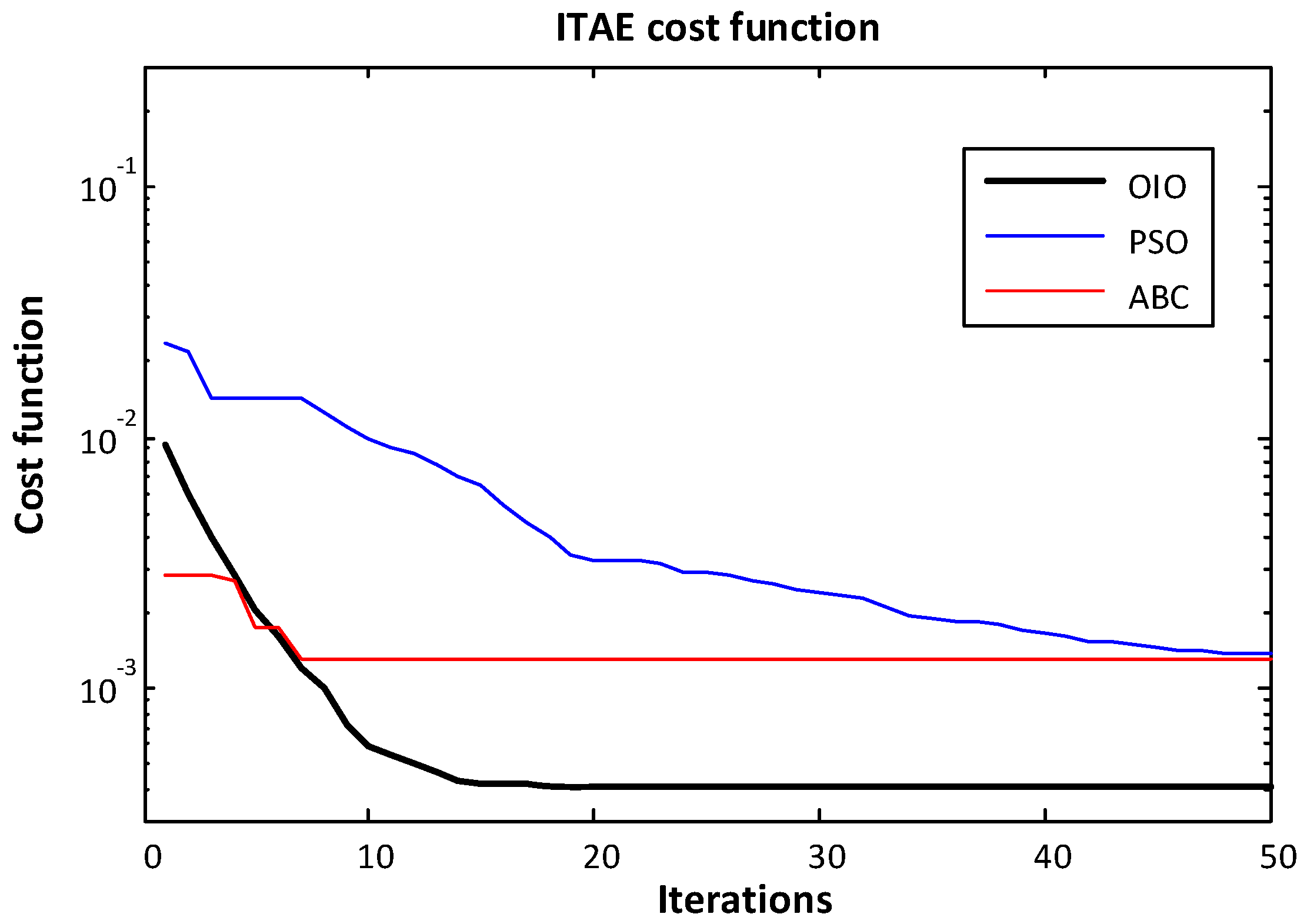 Energies 10 02134 g019
