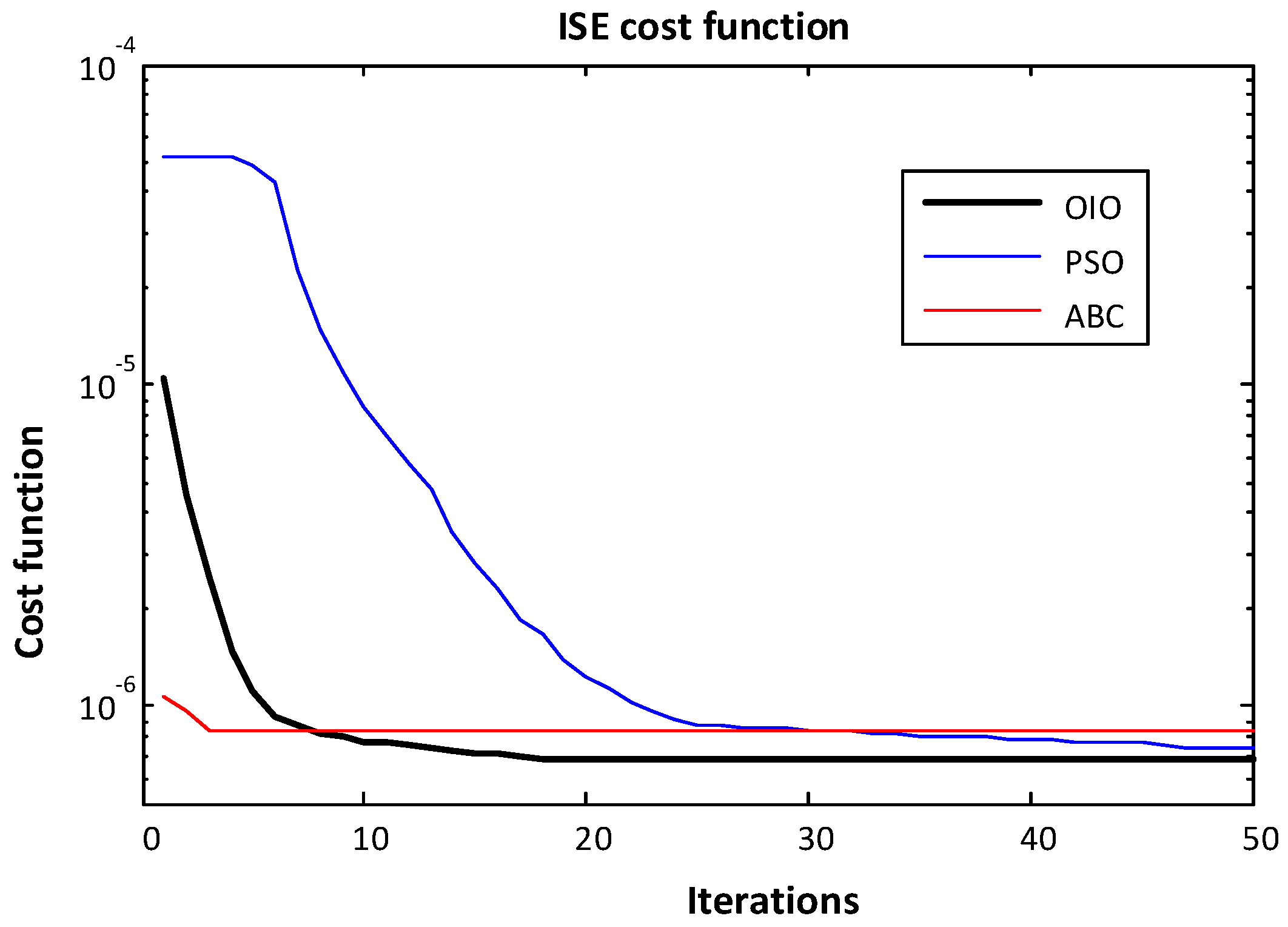 Energies 10 02134 g021
