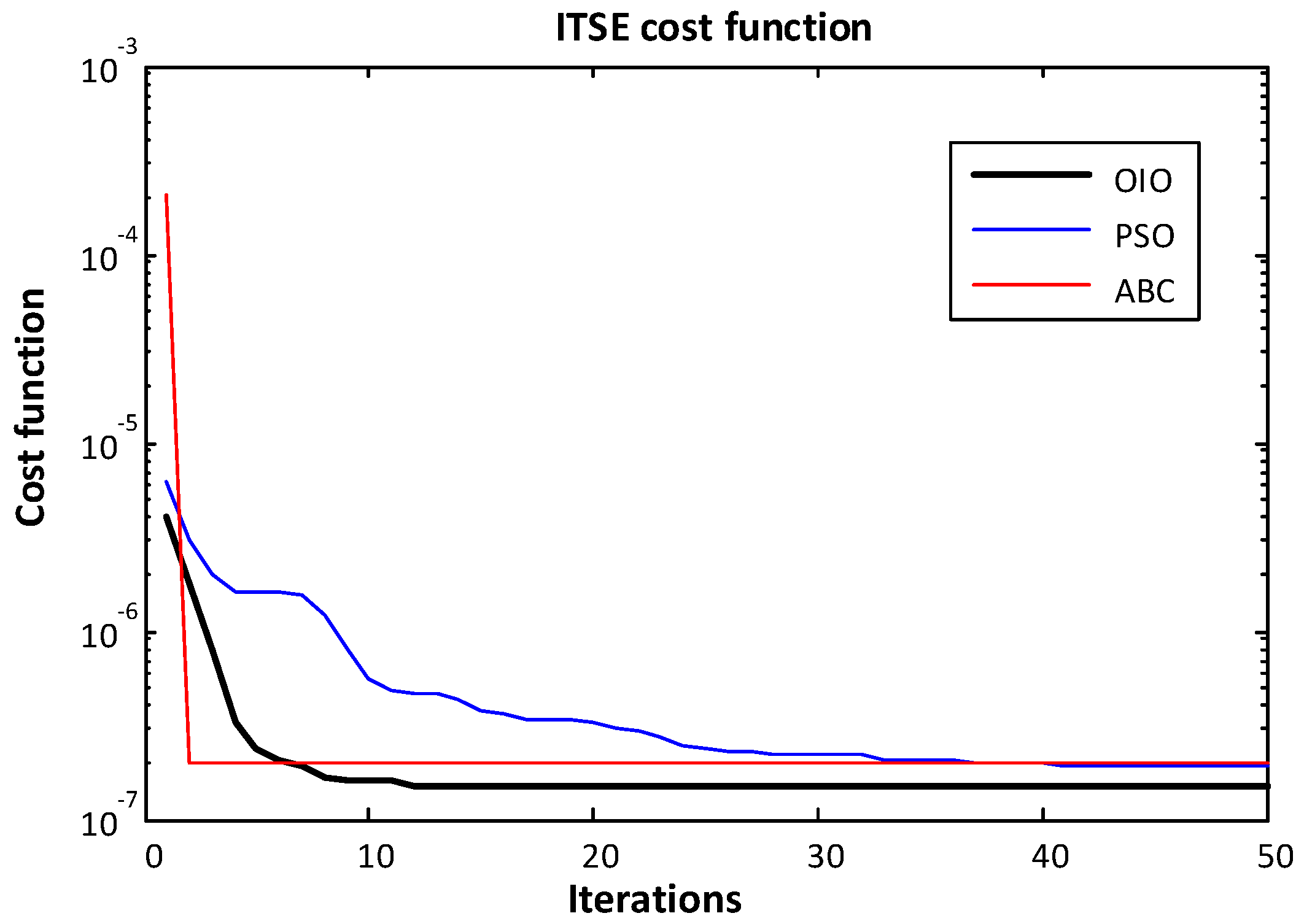 Energies 10 02134 g022