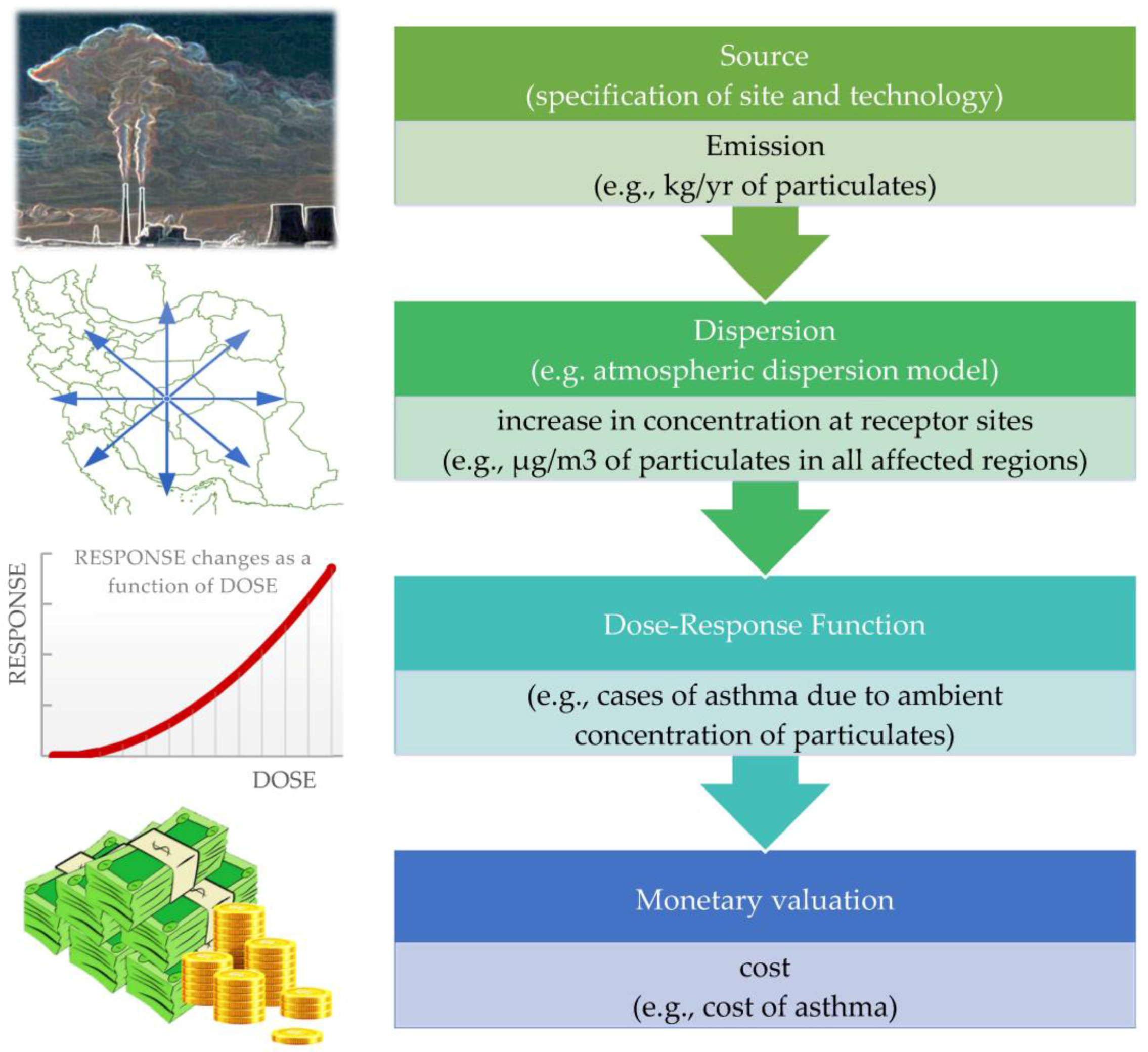 Energies 10 02136 g001