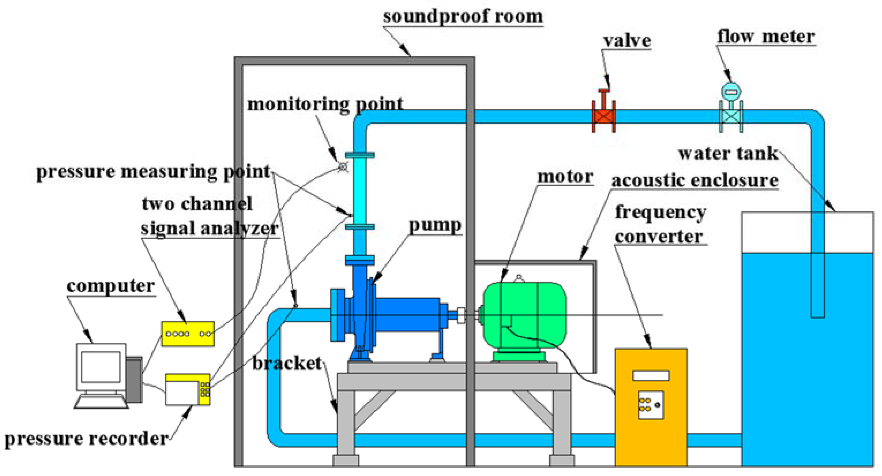 Energies 10 02139 g002