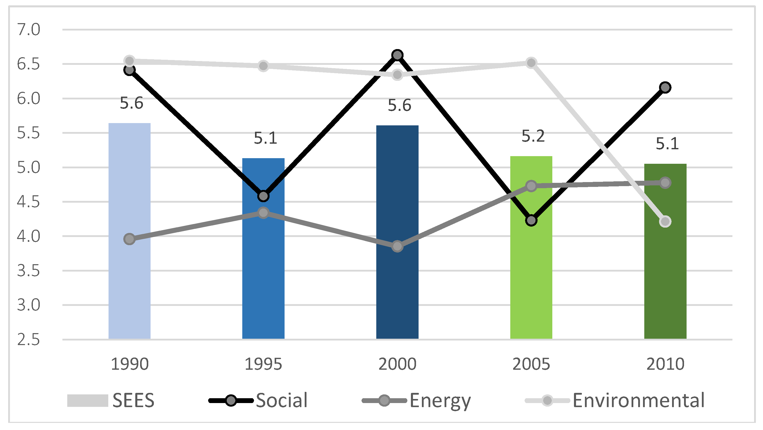 Energies 10 02140 g001