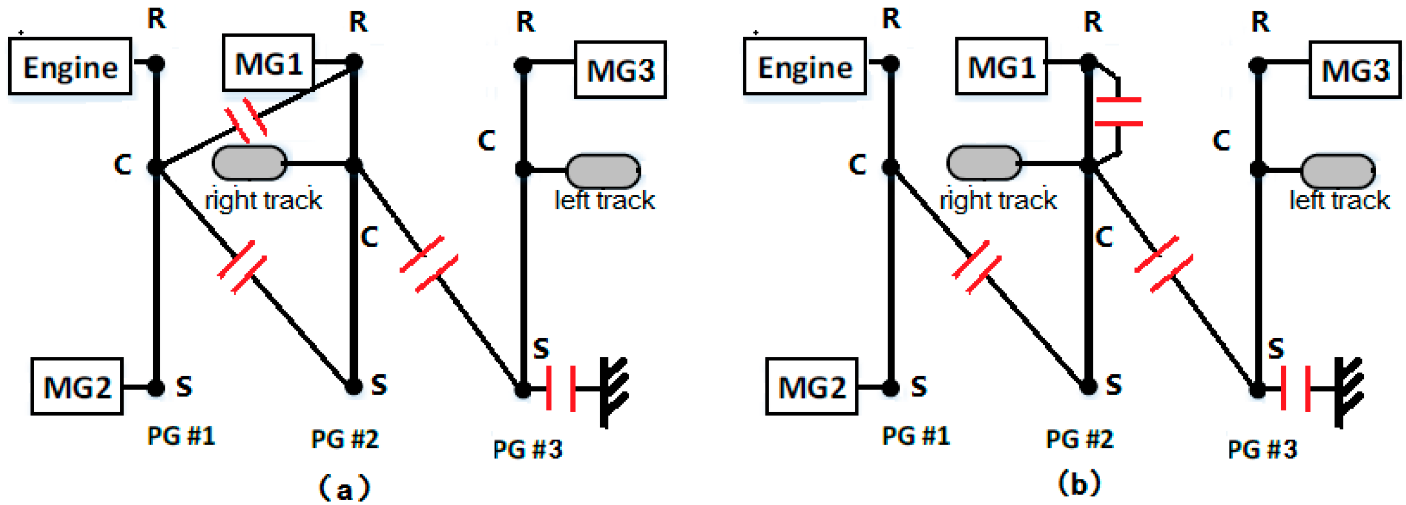 Energies 10 02141 g009
