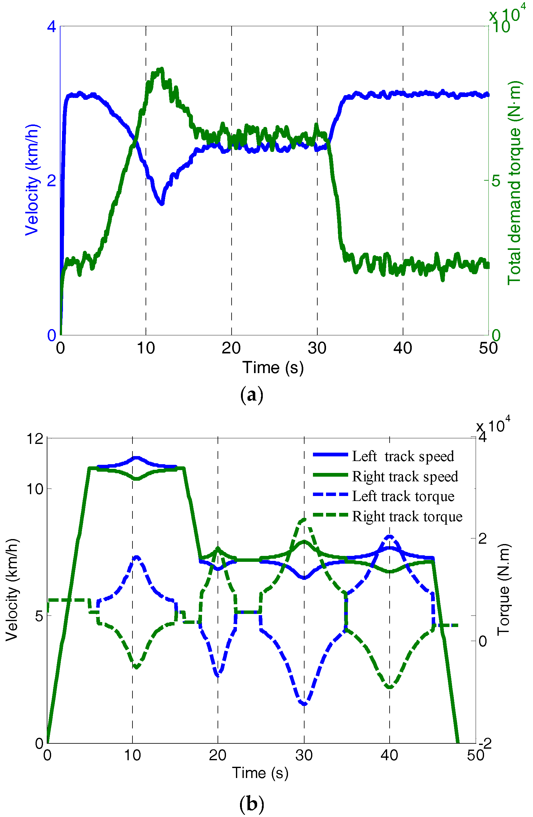 Energies 10 02141 g011