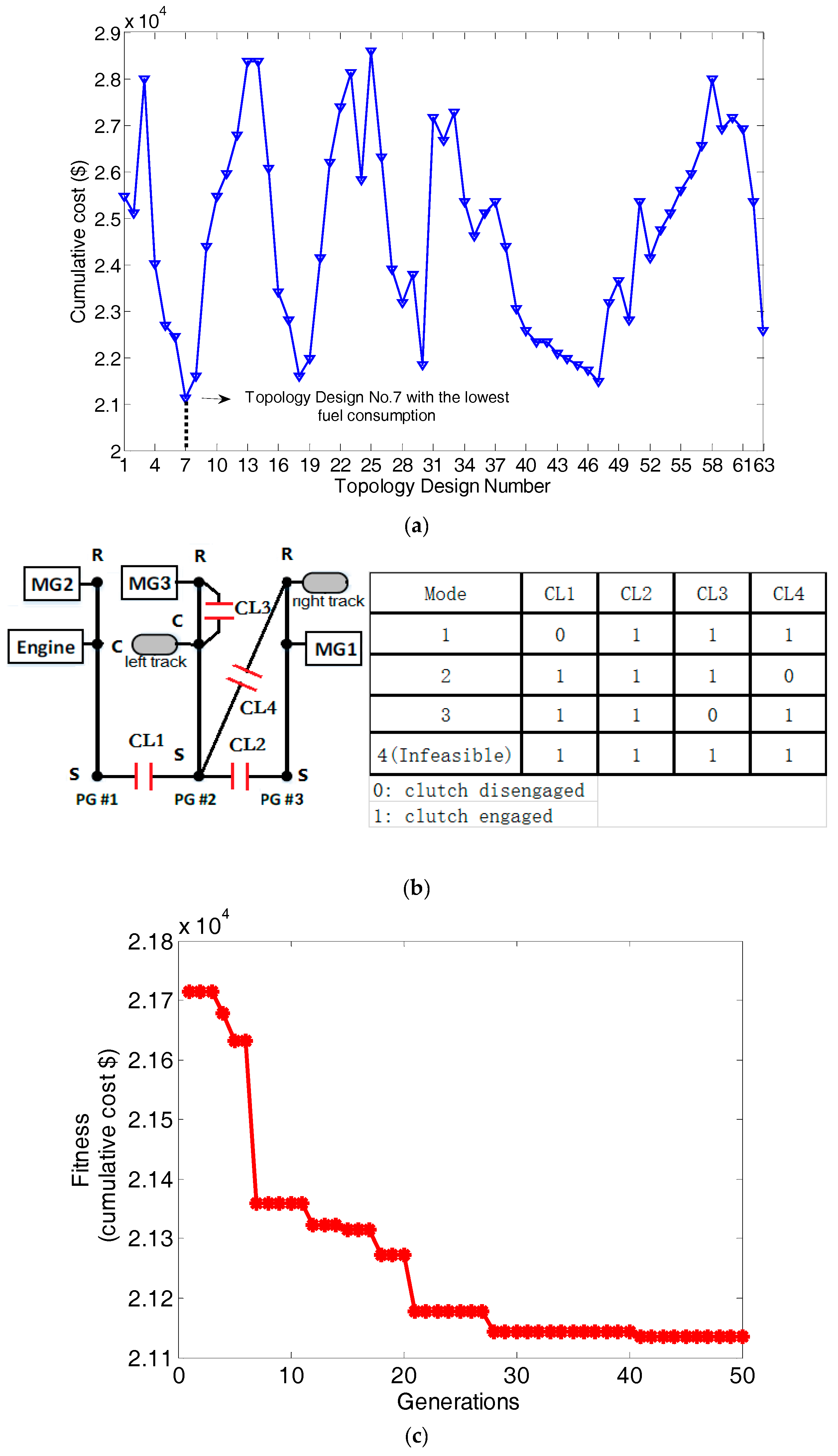 Energies 10 02141 g015