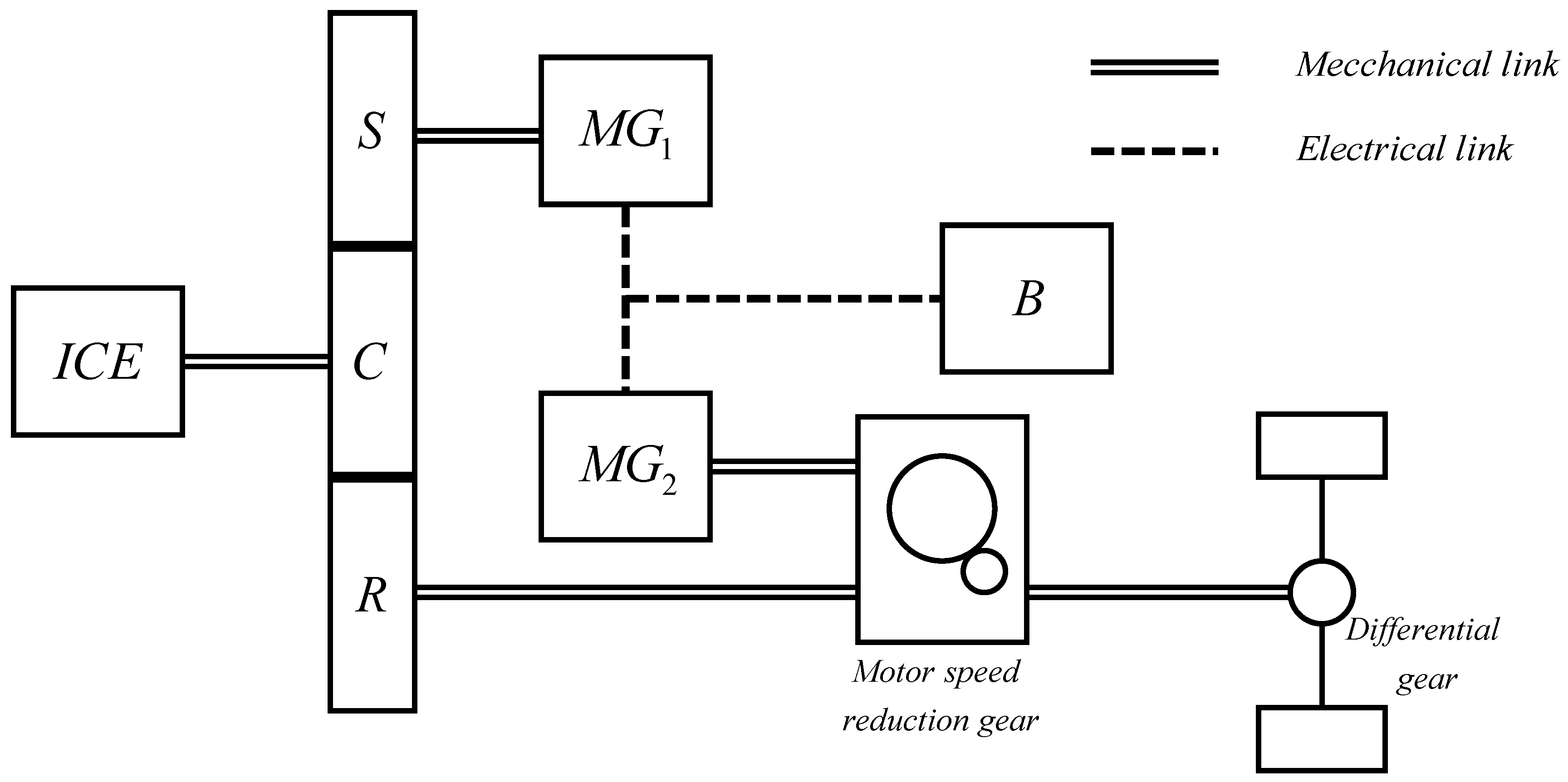 Energies 10 02142 g001