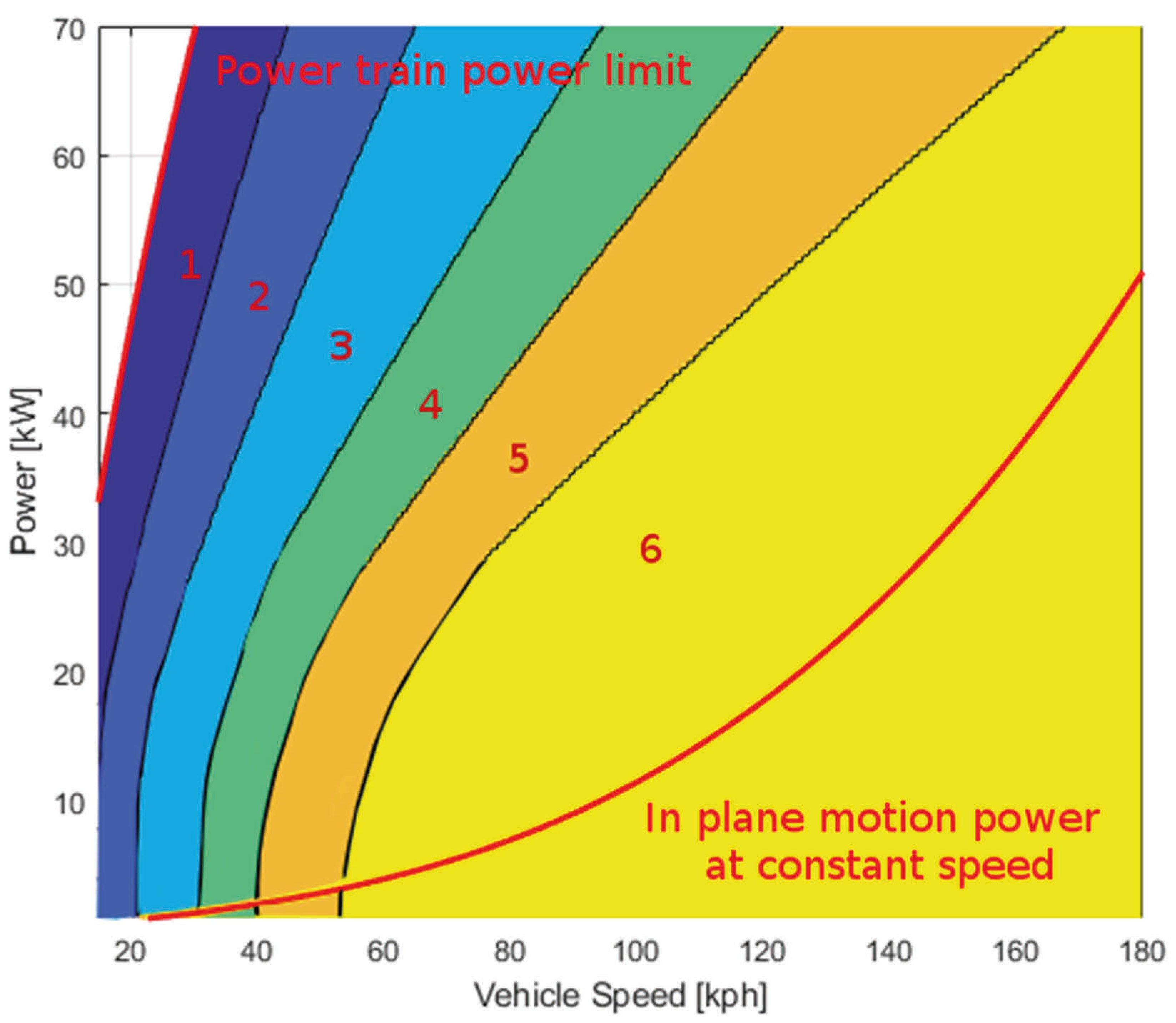 Energies 10 02142 g009