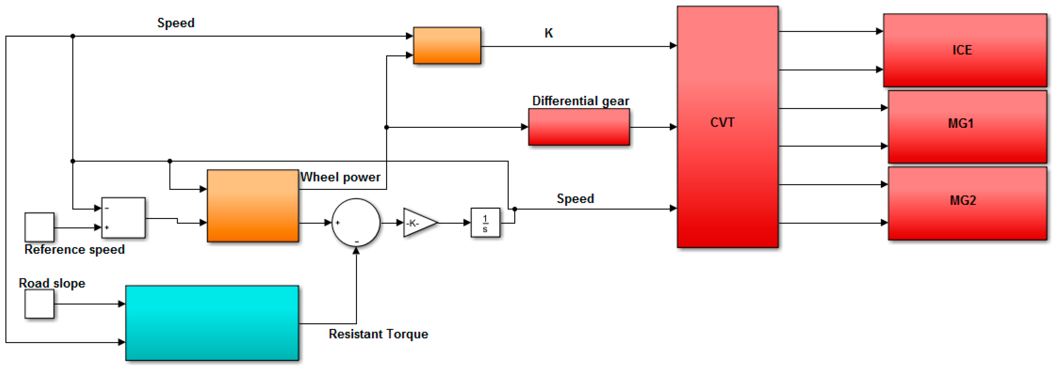 Energies 10 02142 g010