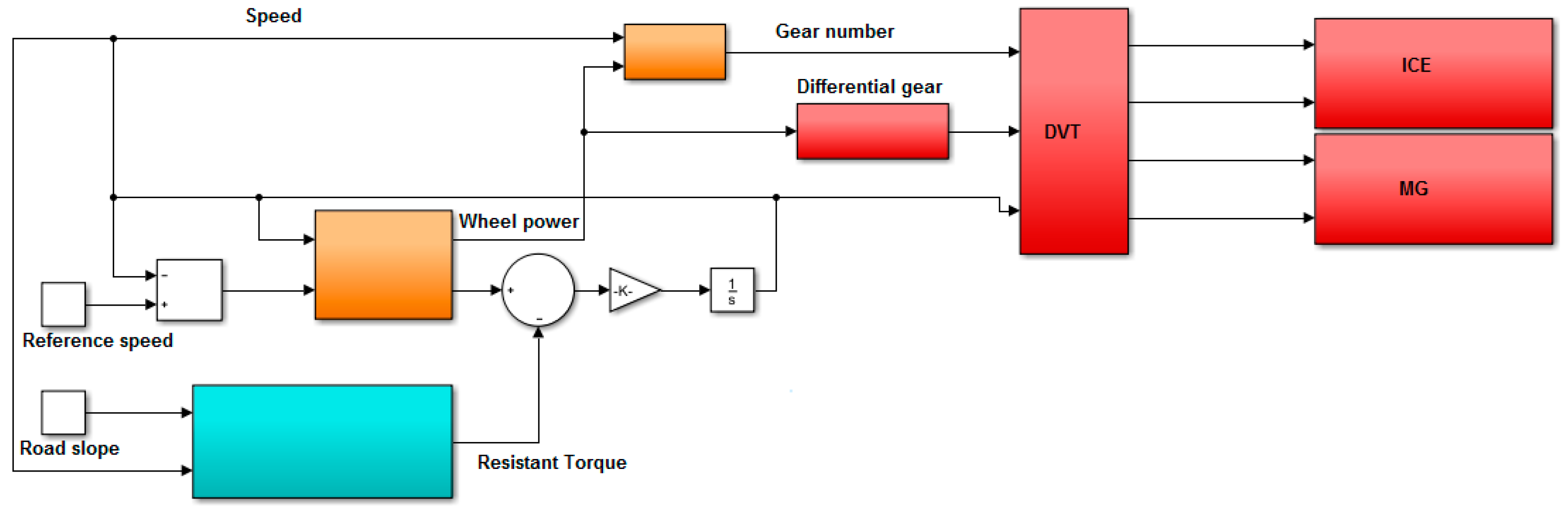 Energies 10 02142 g011