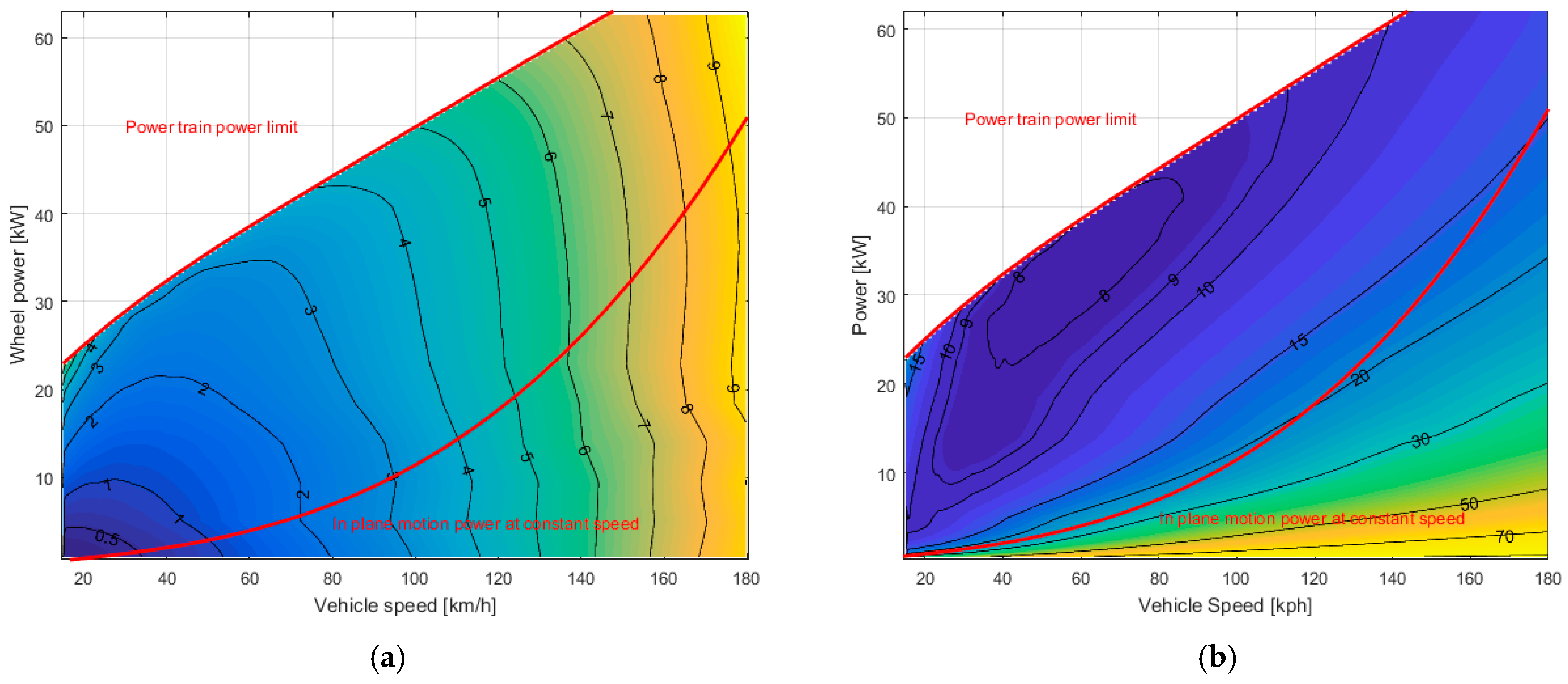 Energies 10 02142 g012