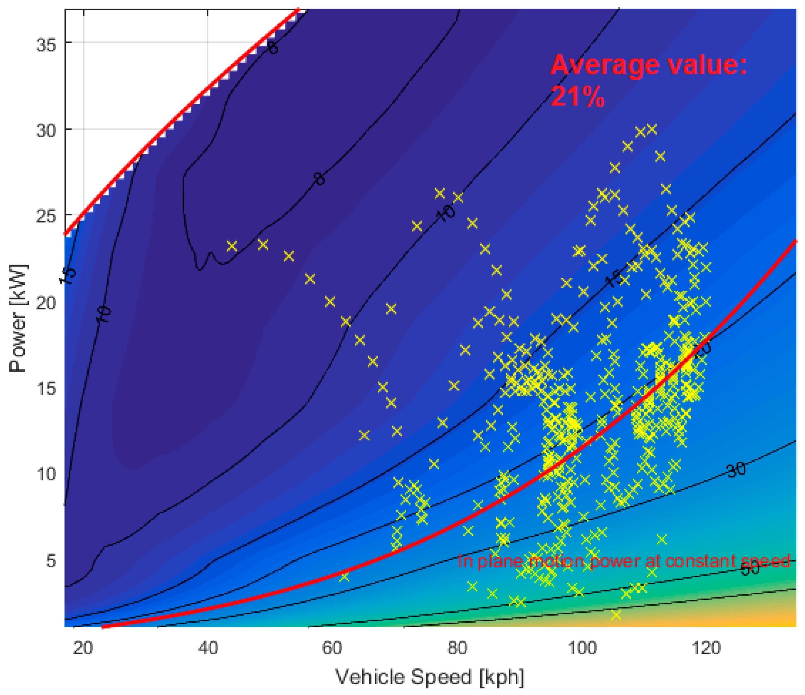 Energies 10 02142 g015