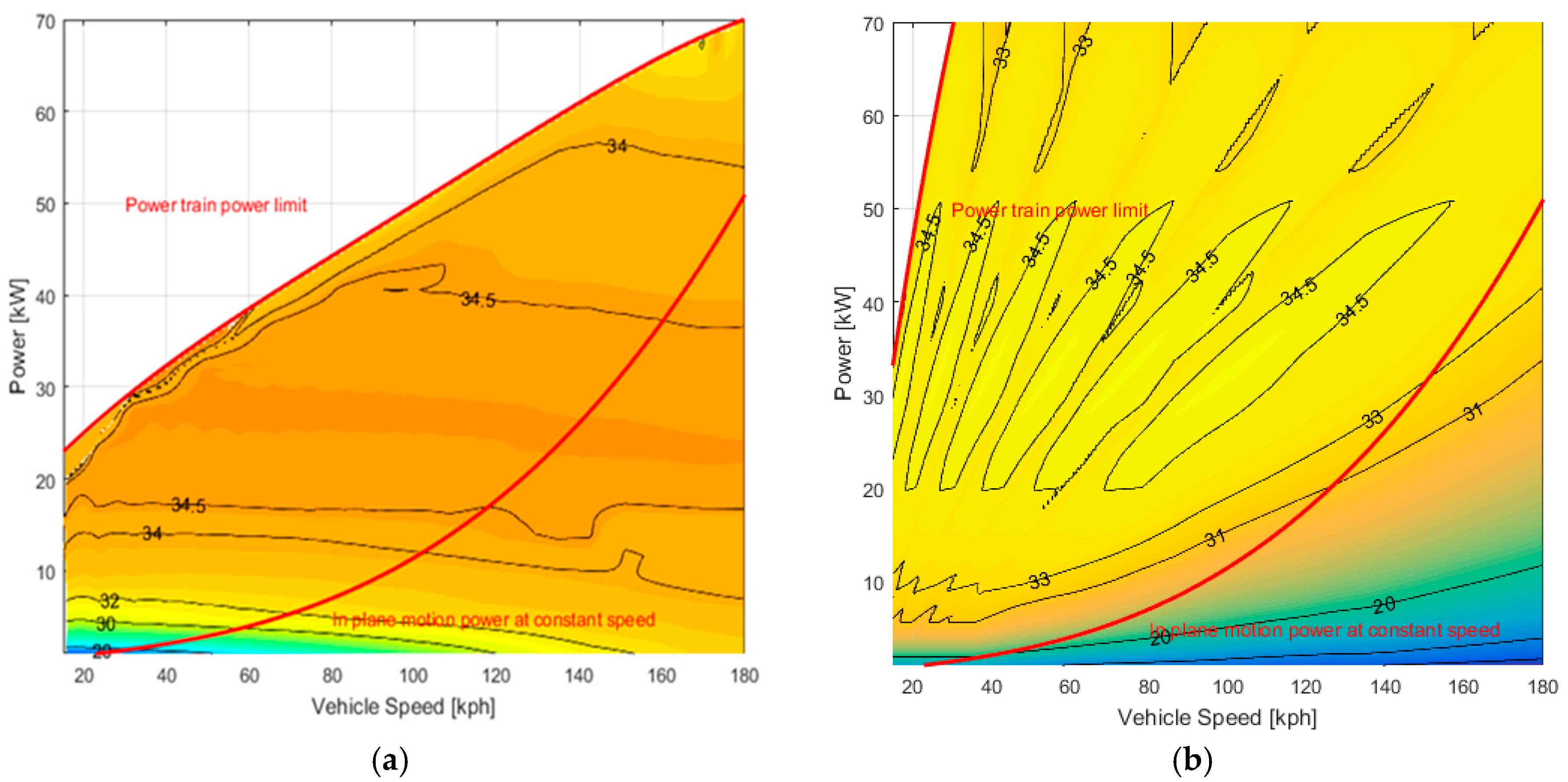 Energies 10 02142 g016