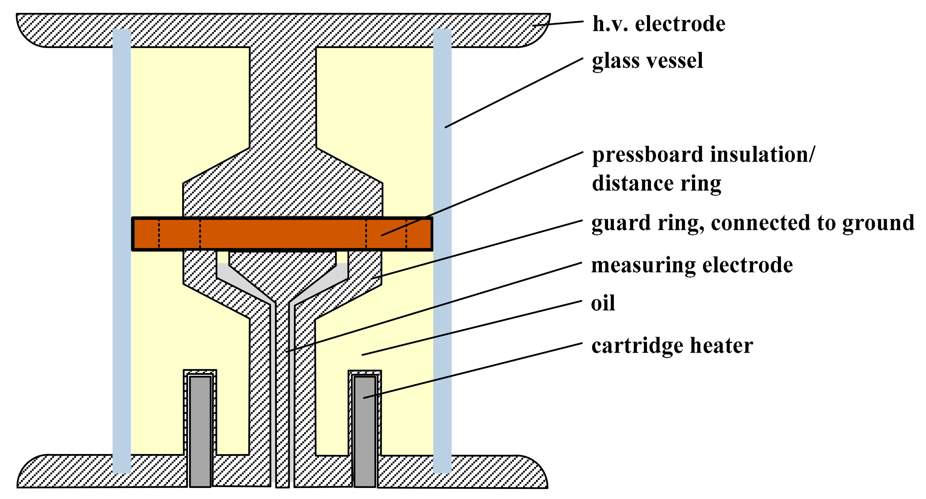Energies 10 02147 g002