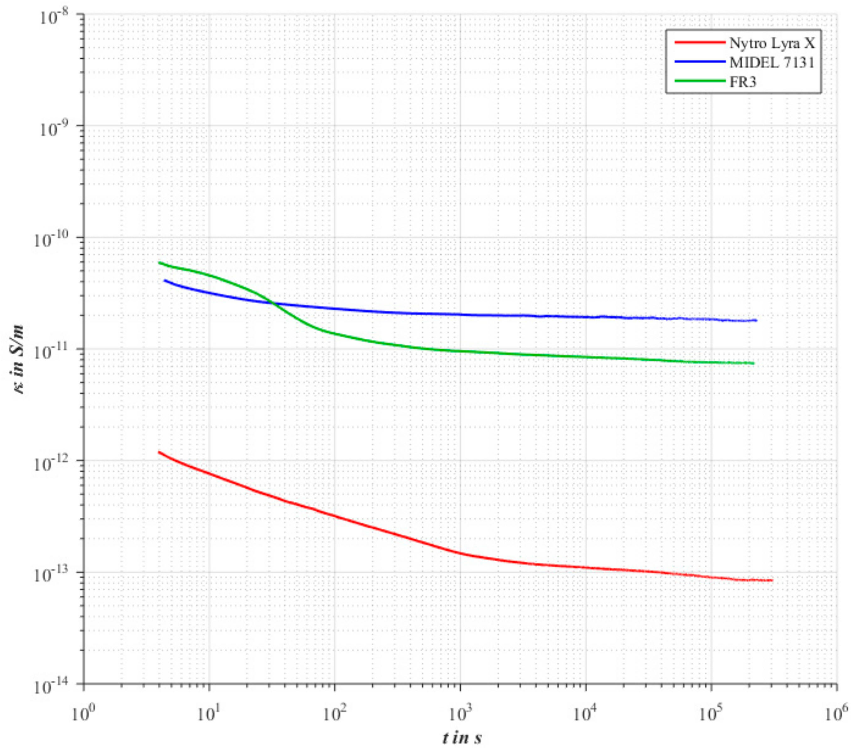Energies 10 02147 g004
