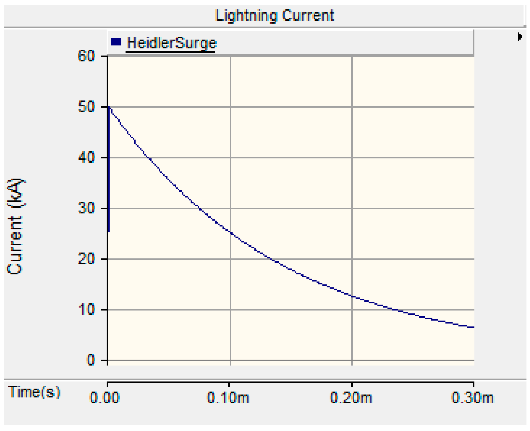 Energies 10 02149 g002