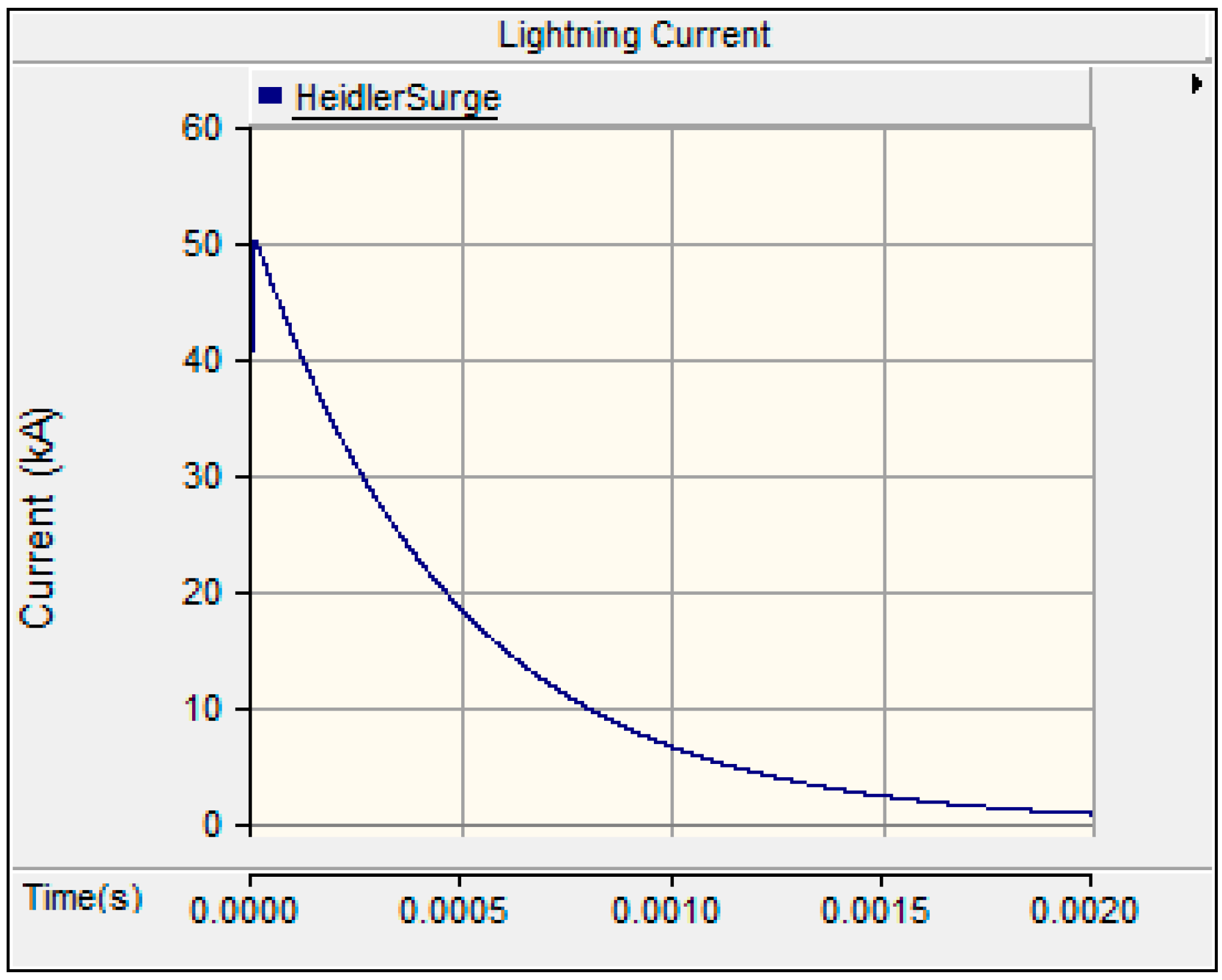 Energies 10 02149 g004