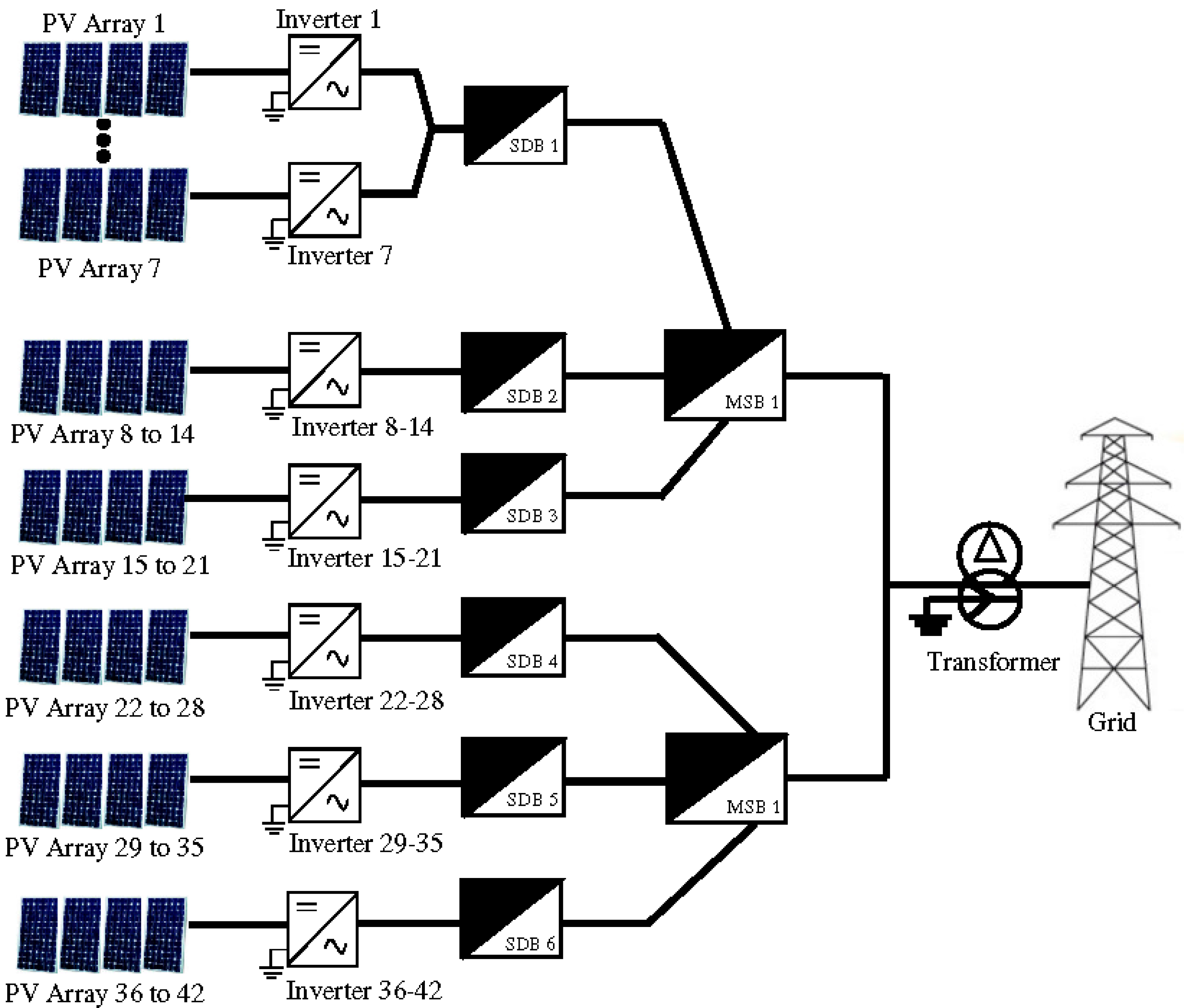 Energies 10 02149 g005