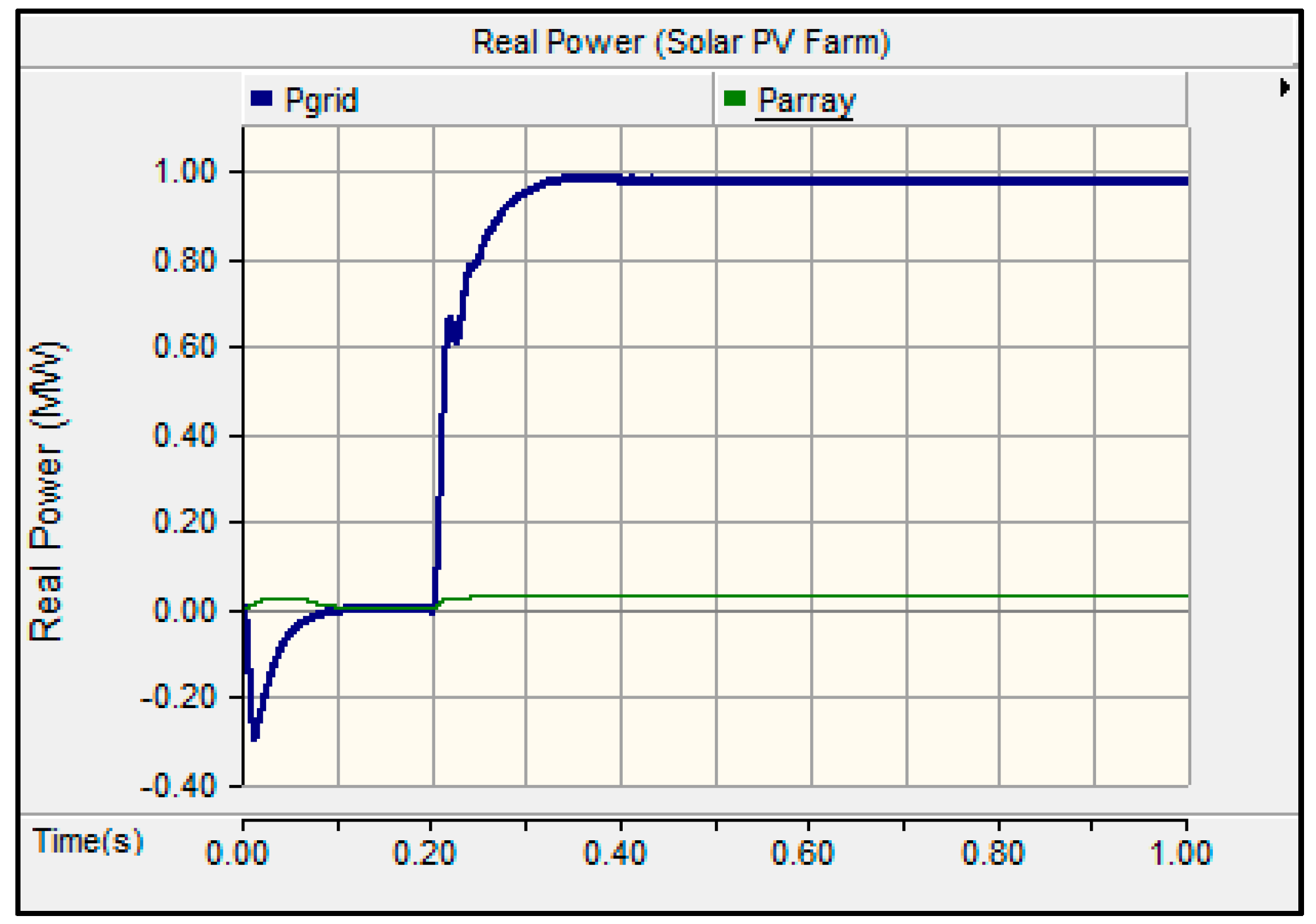 Energies 10 02149 g006