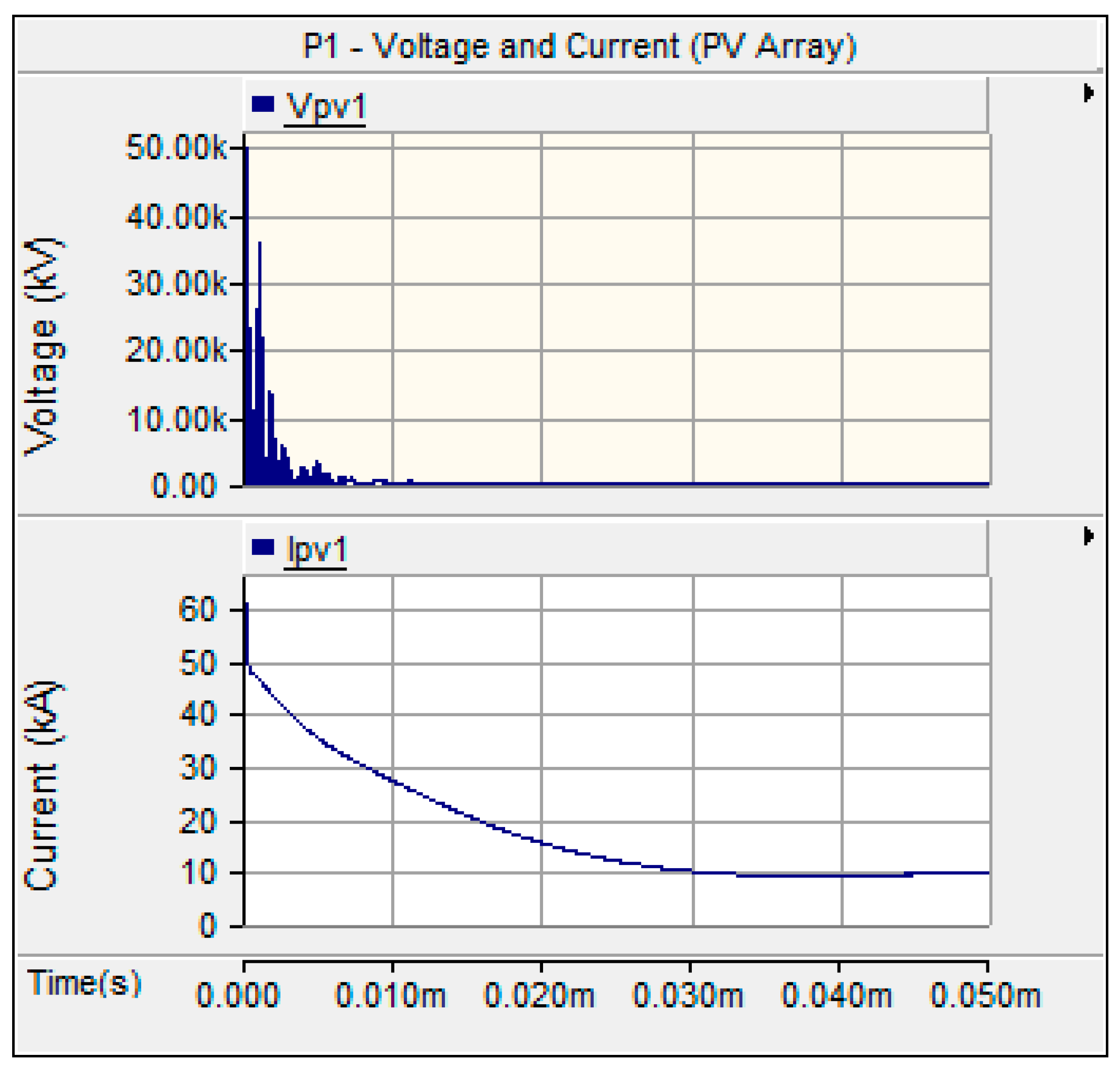 Energies 10 02149 g010