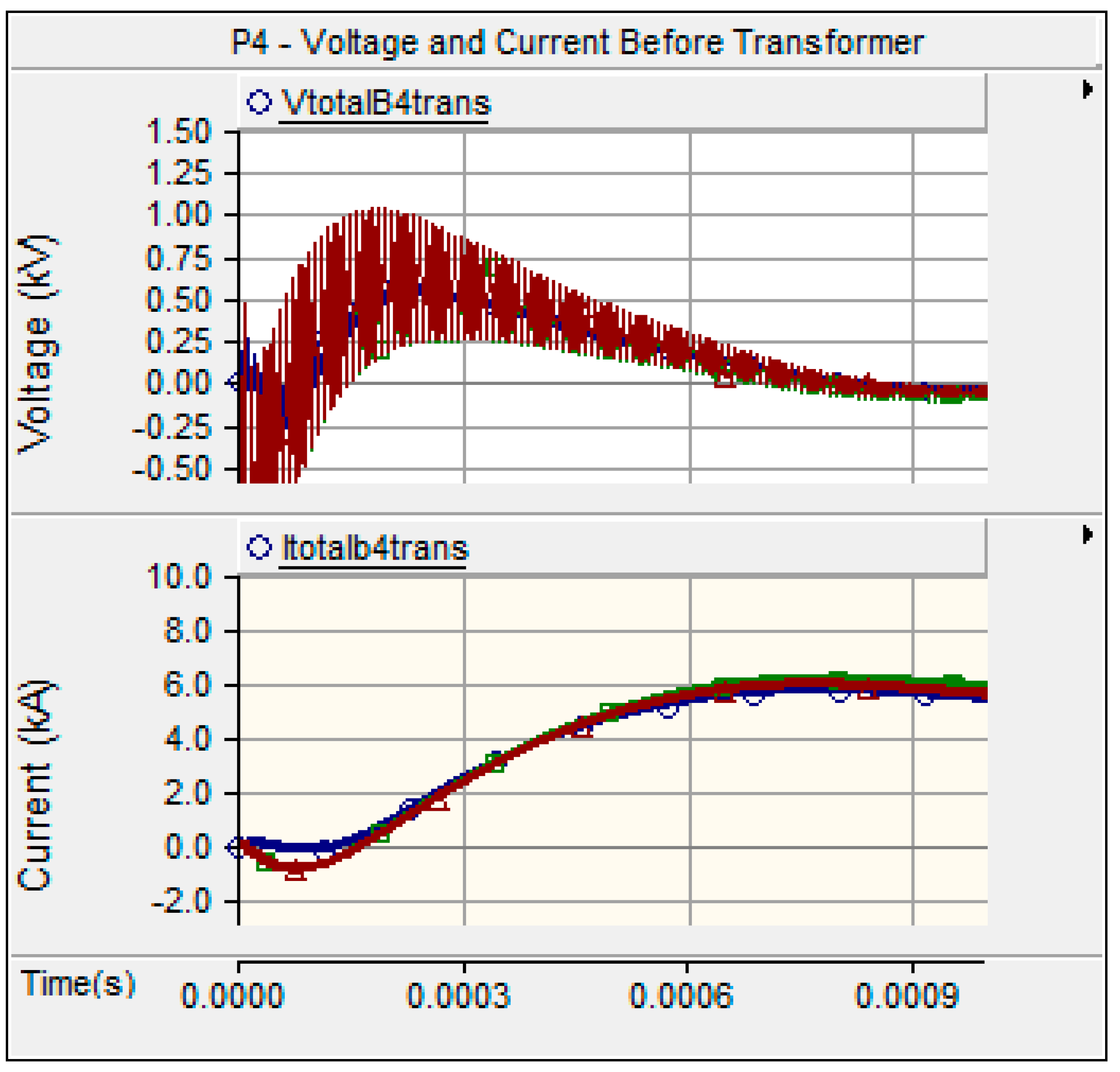 Energies 10 02149 g012