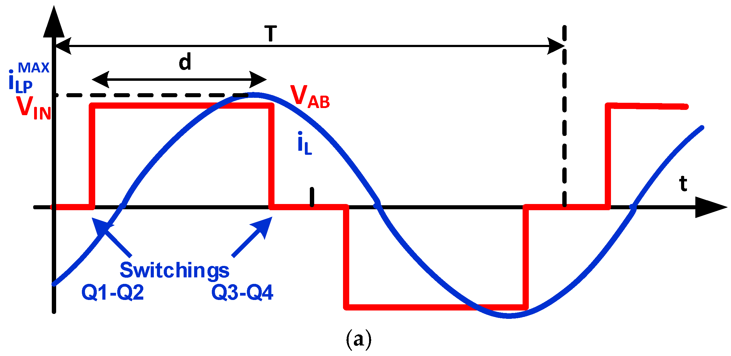 Energies 10 02150 g002a