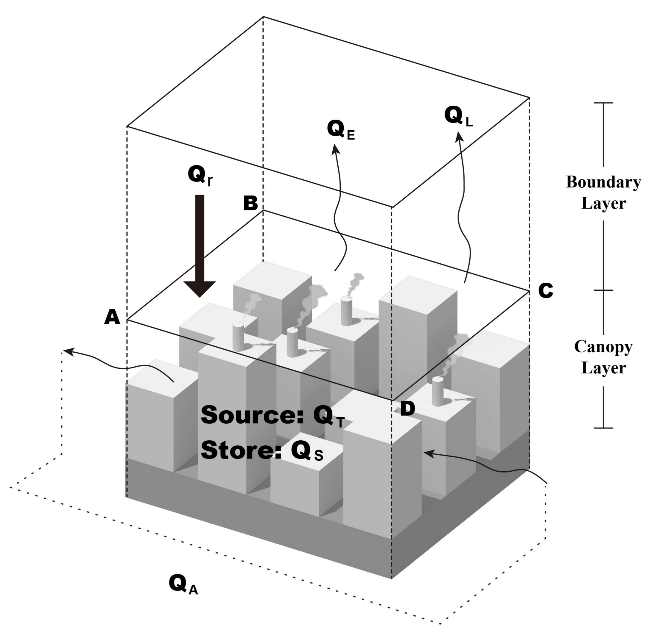 Energies 10 02151 g001