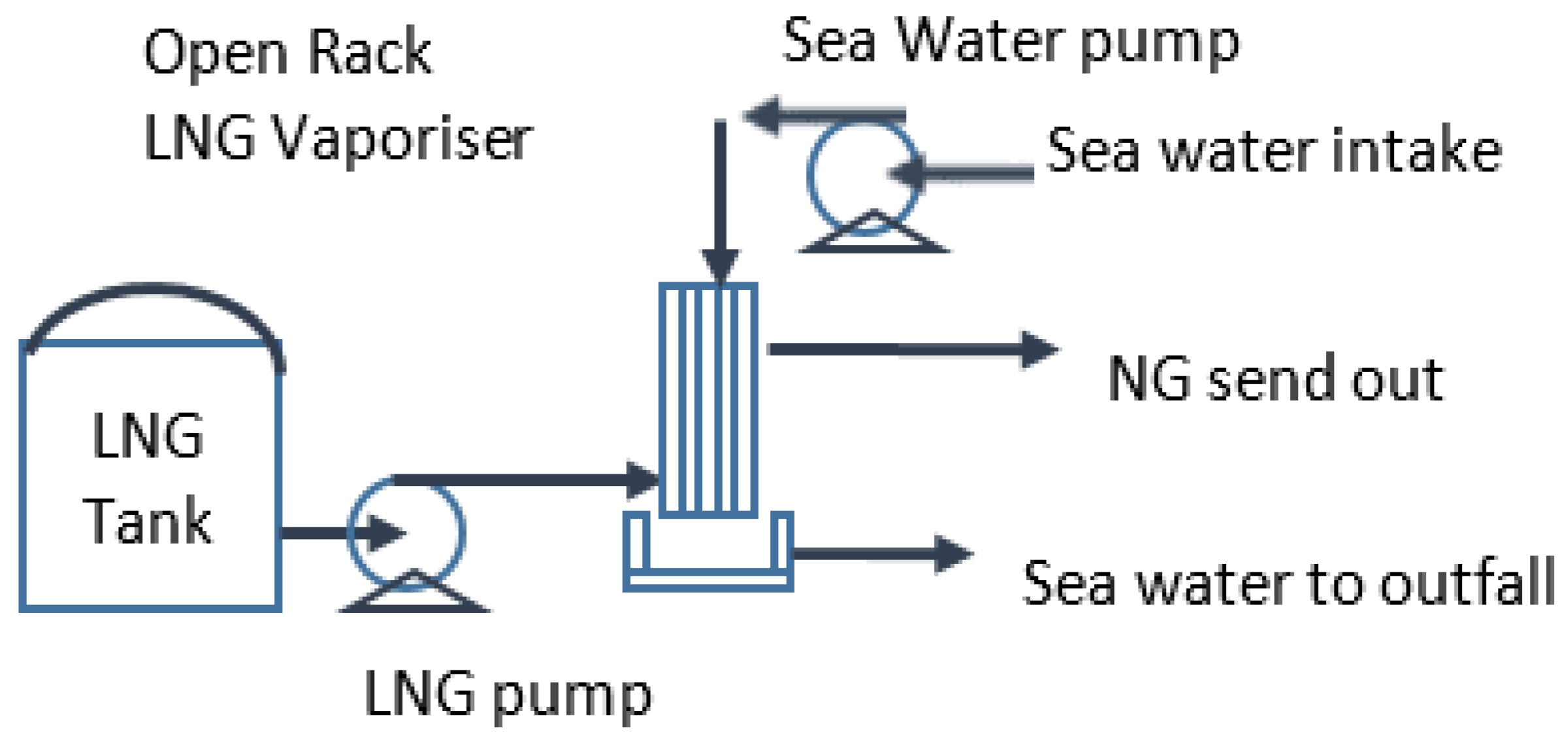 Energies 10 02152 g004