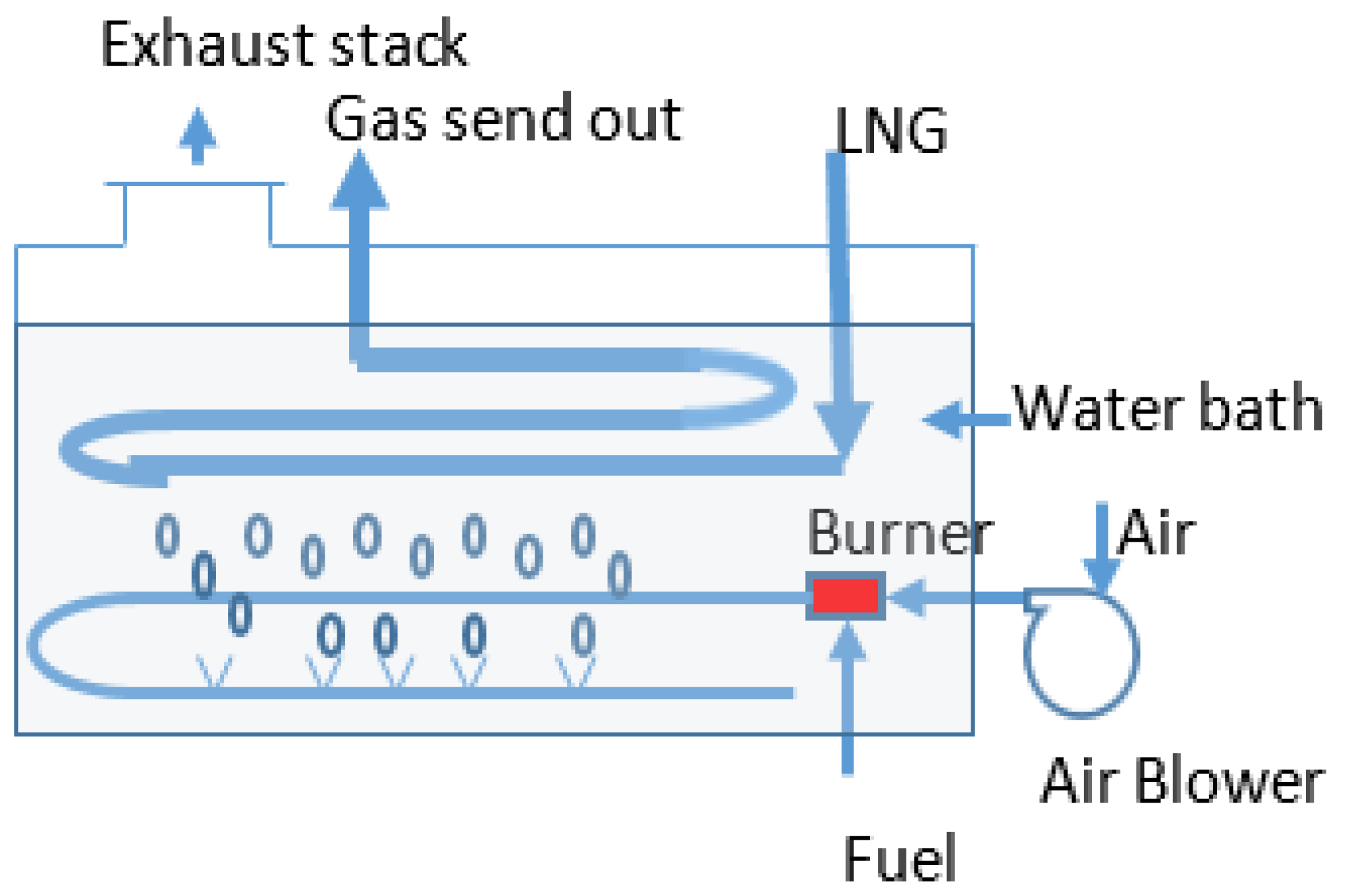Energies 10 02152 g005