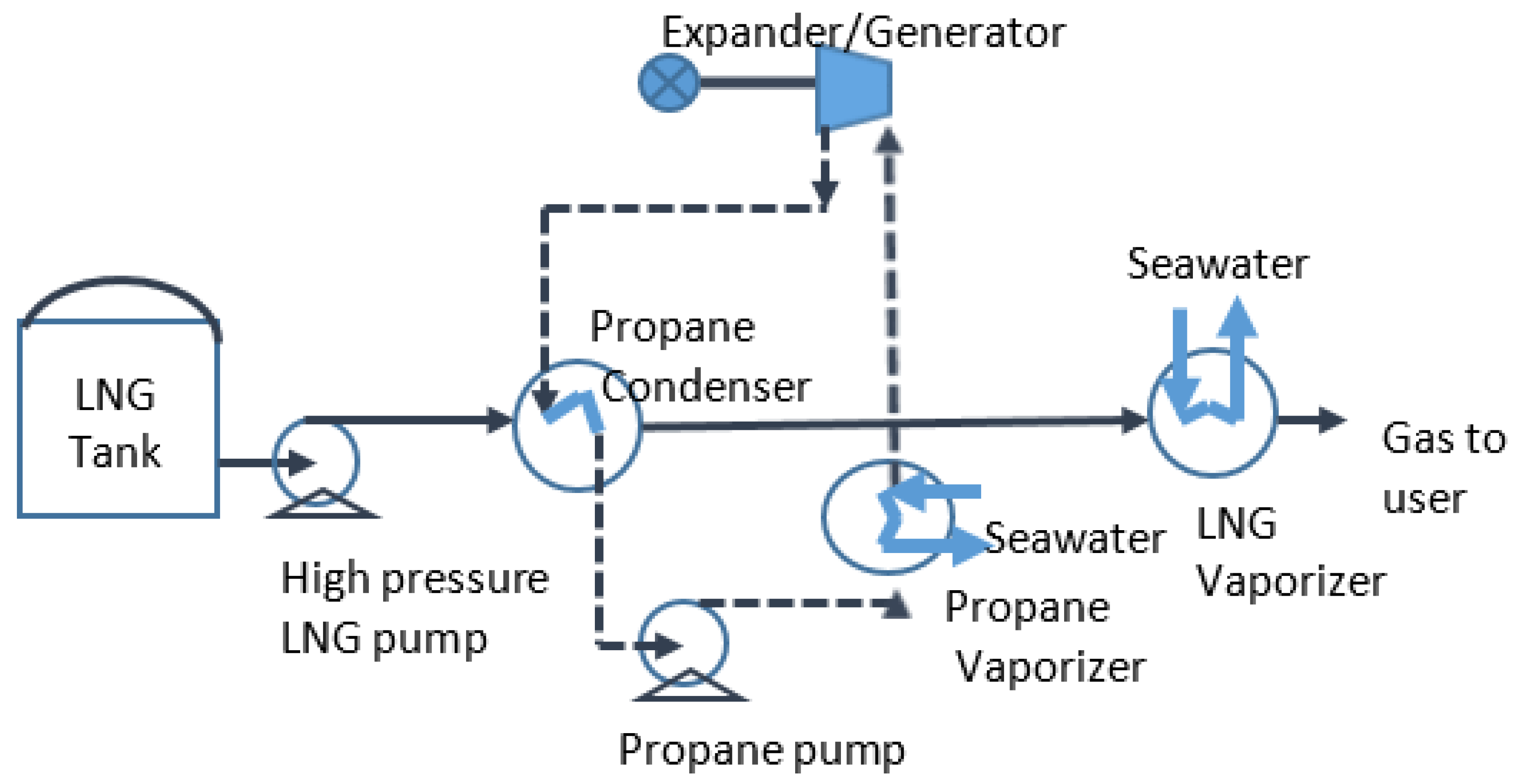 Energies 10 02152 g008