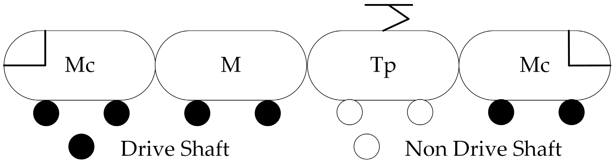 Energies 10 02156 g001